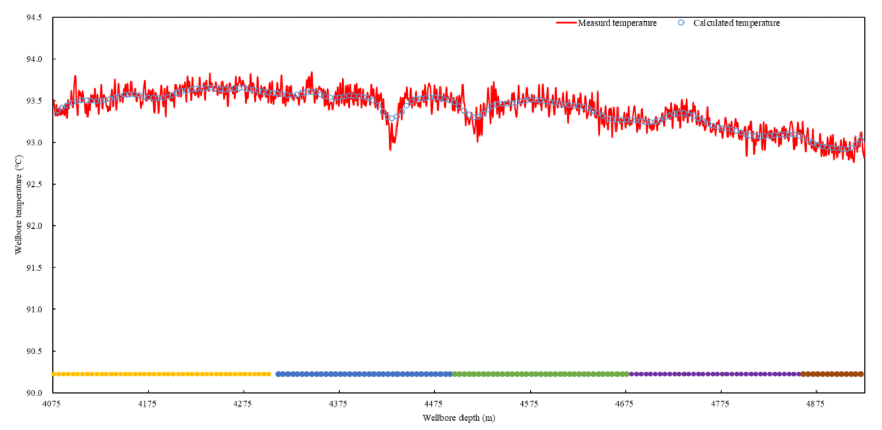Energies 14 04760 g010 550
