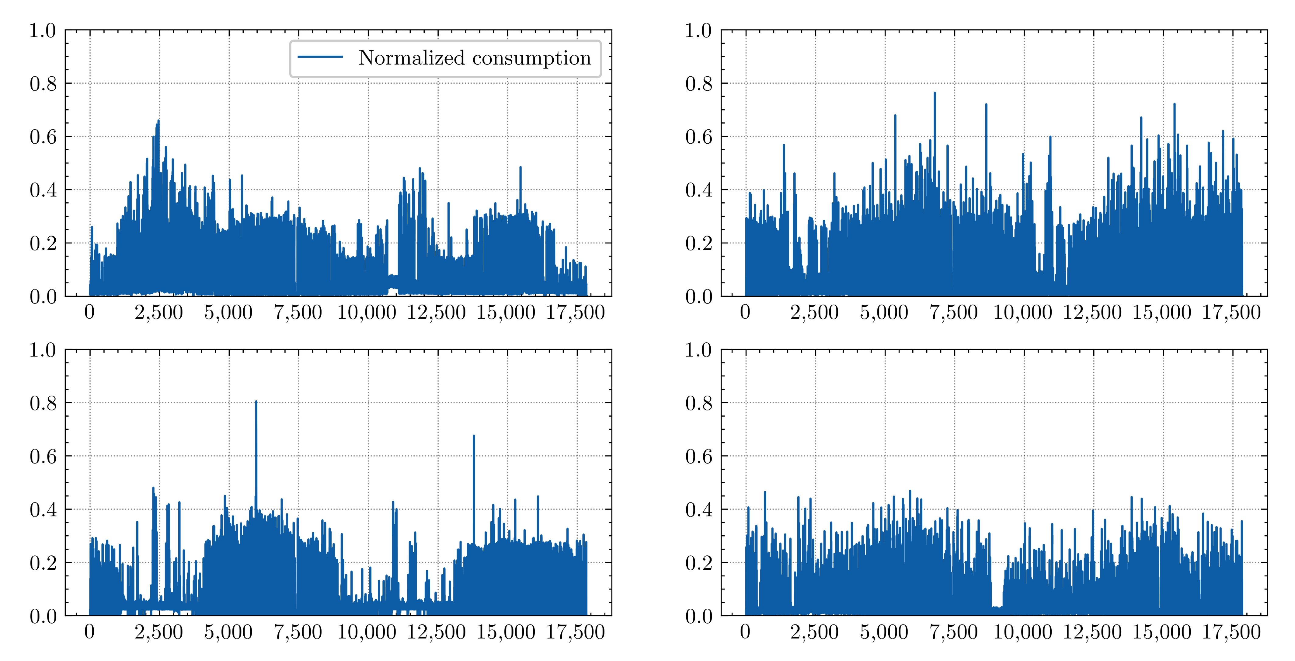 Energies 14 04765 g001