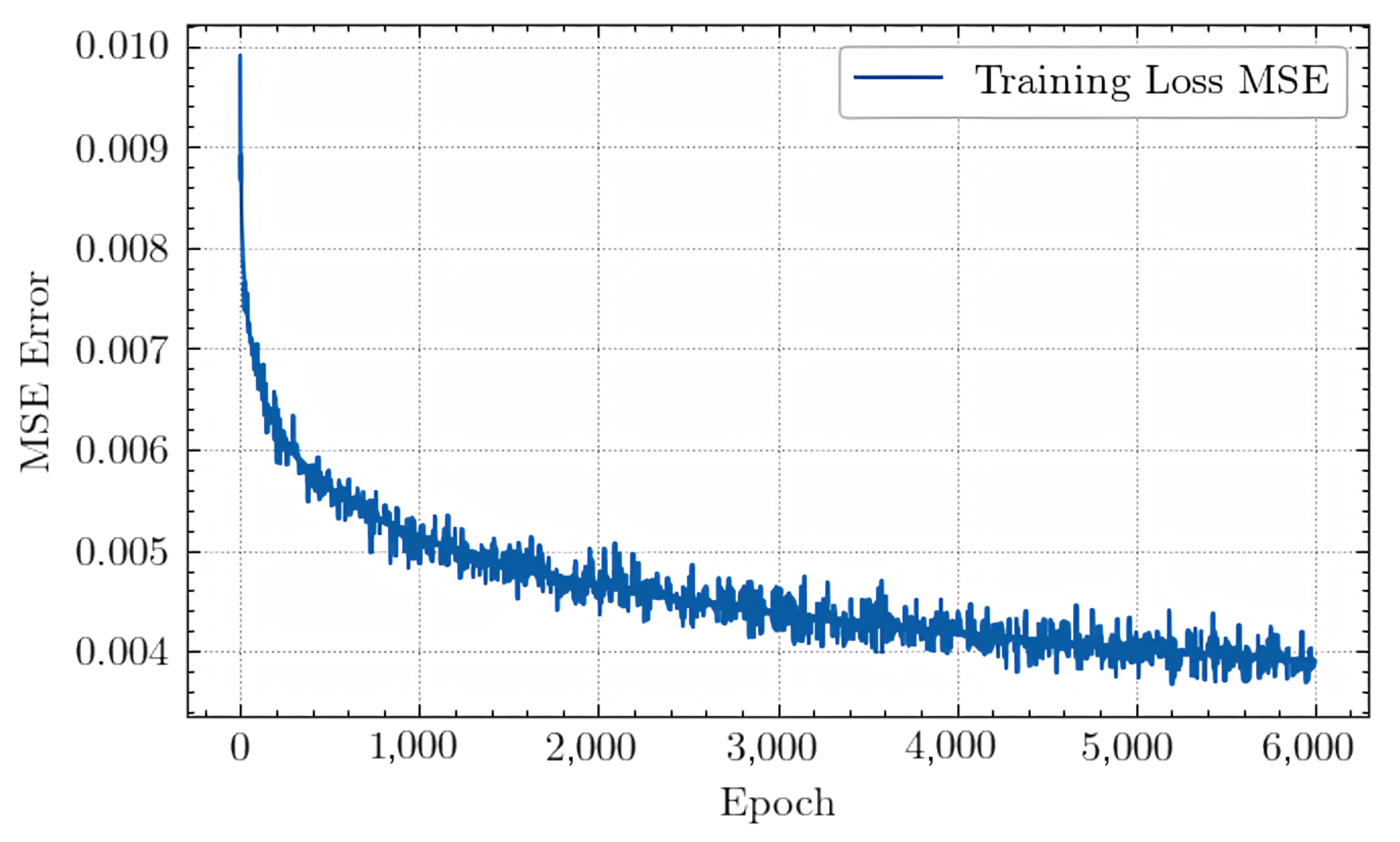 Energies 14 04765 g004