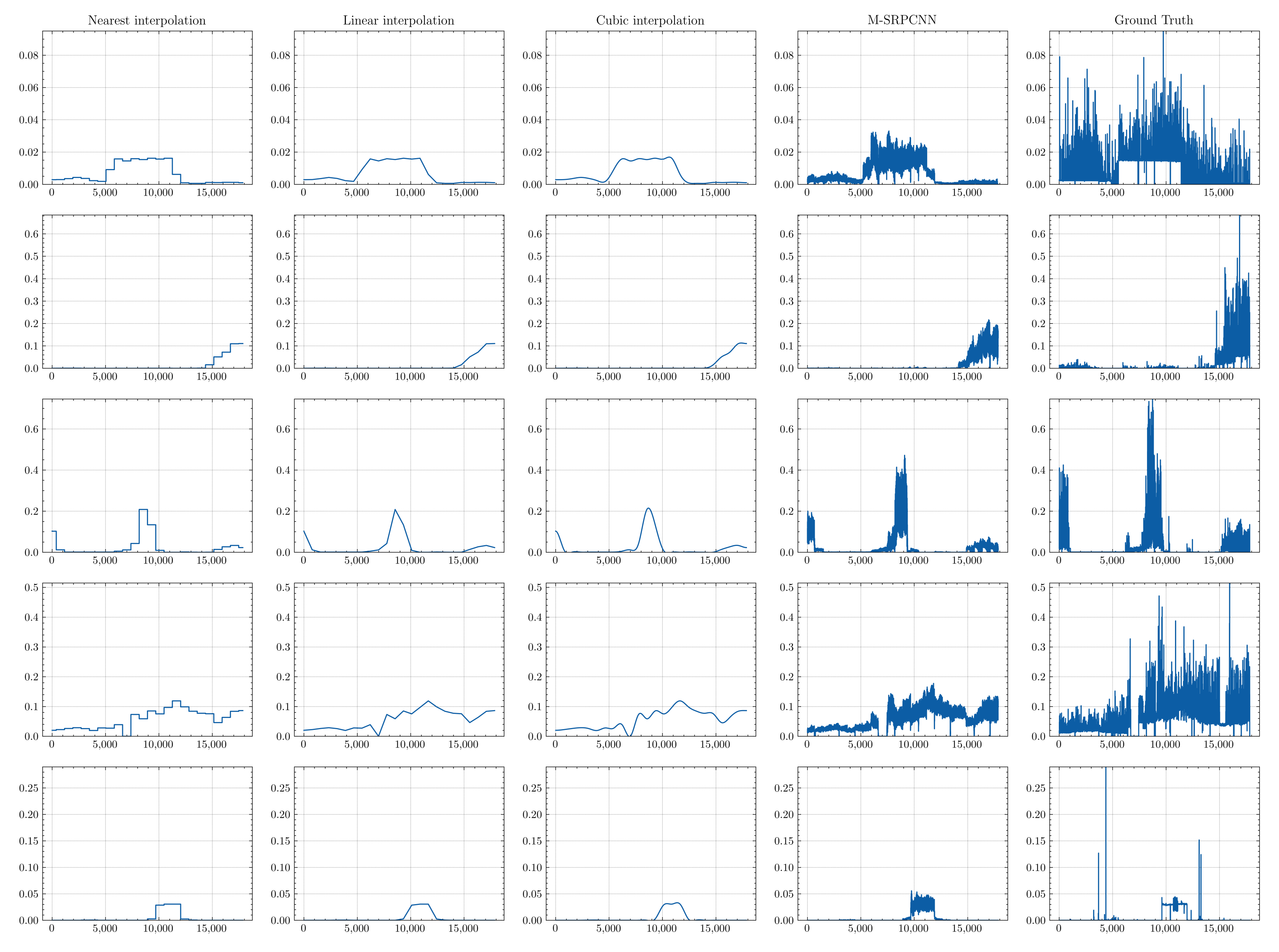 Energies 14 04765 g005