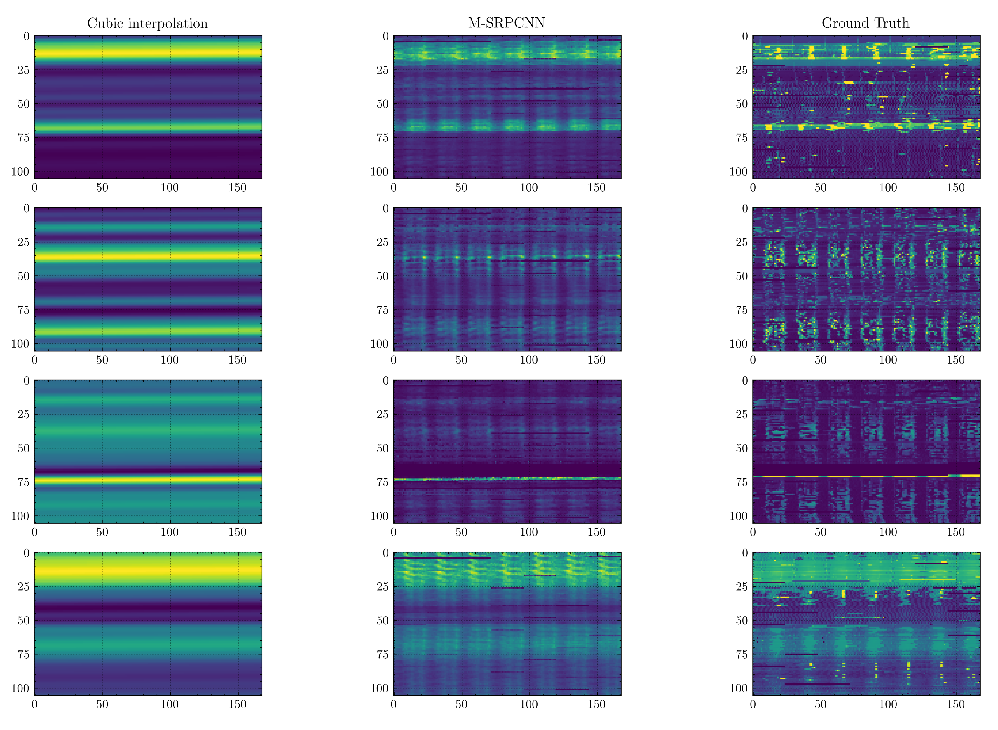 Energies 14 04765 g006
