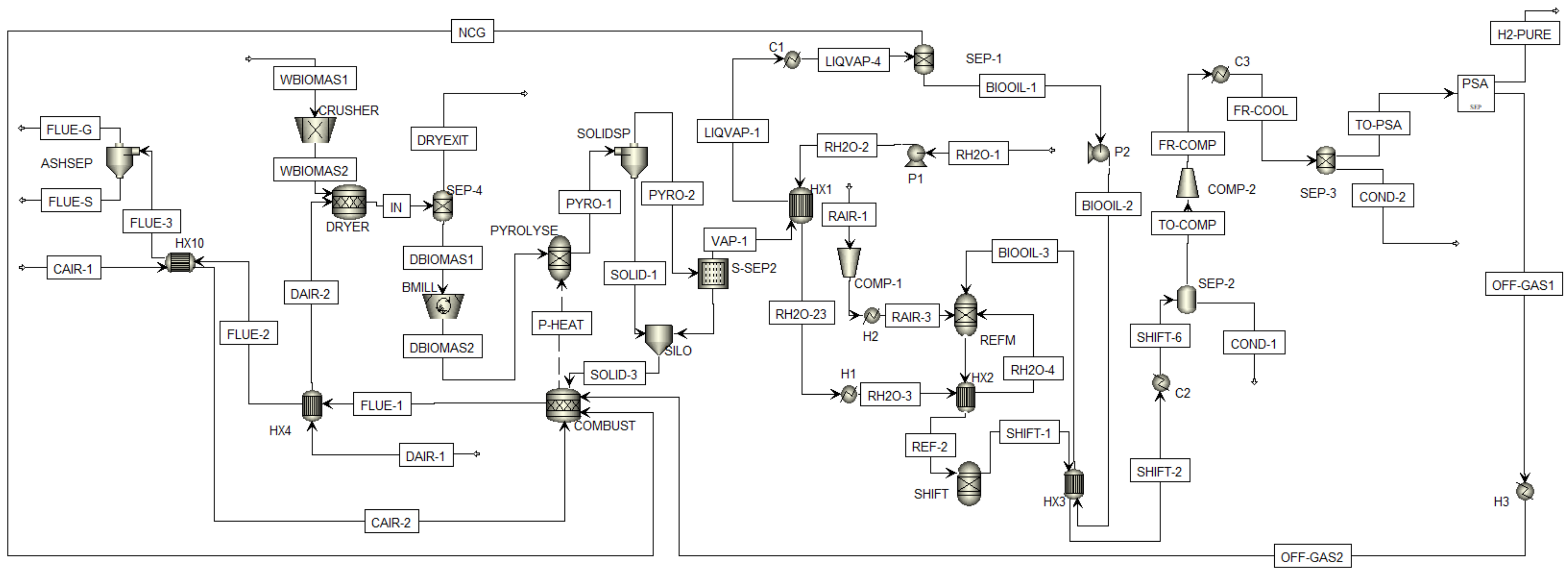 Energies 14 04767 g002