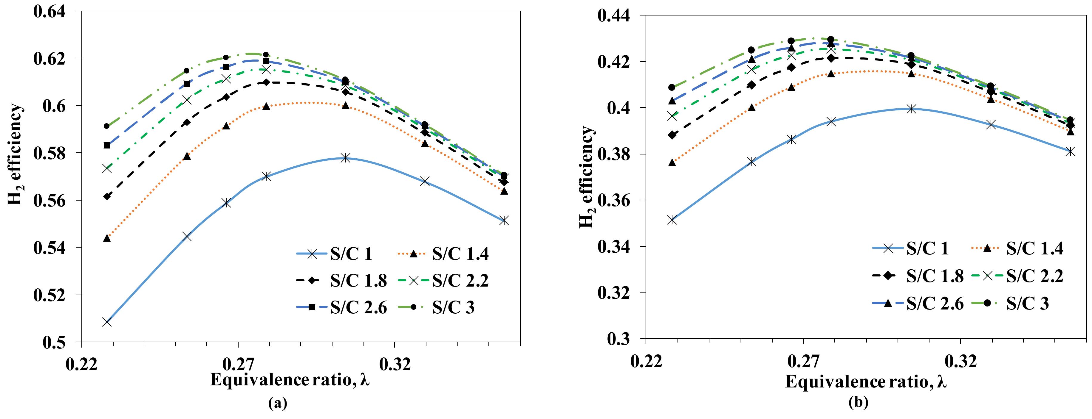 Energies 14 04767 g006