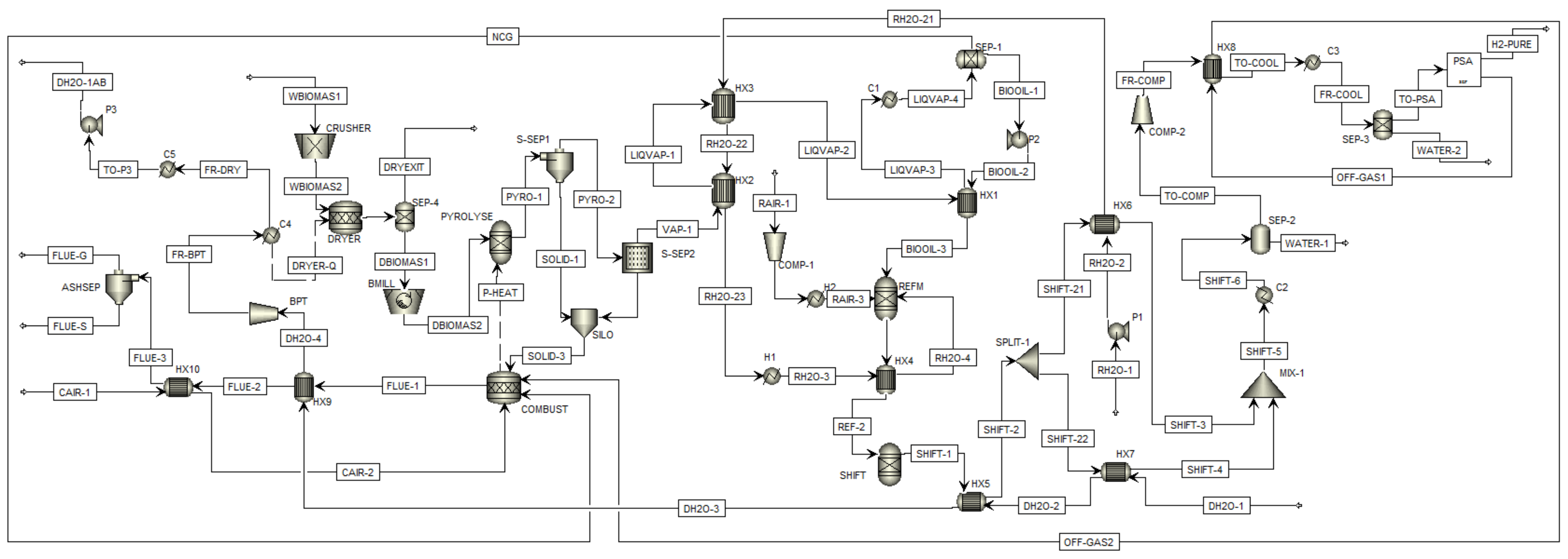 Energies 14 04767 g009