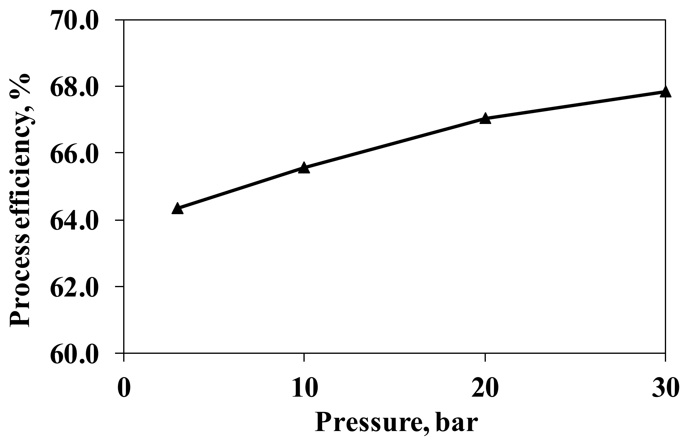 Energies 14 04767 g011