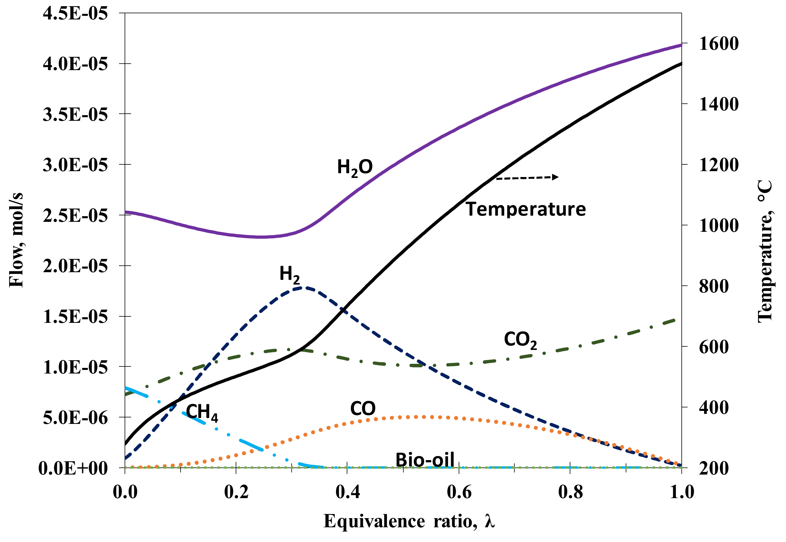 Energies 14 04767 g013