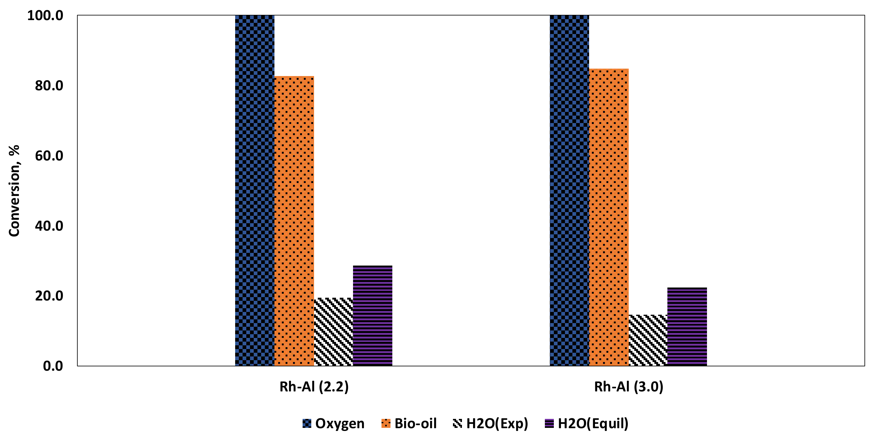 Energies 14 04767 g014
