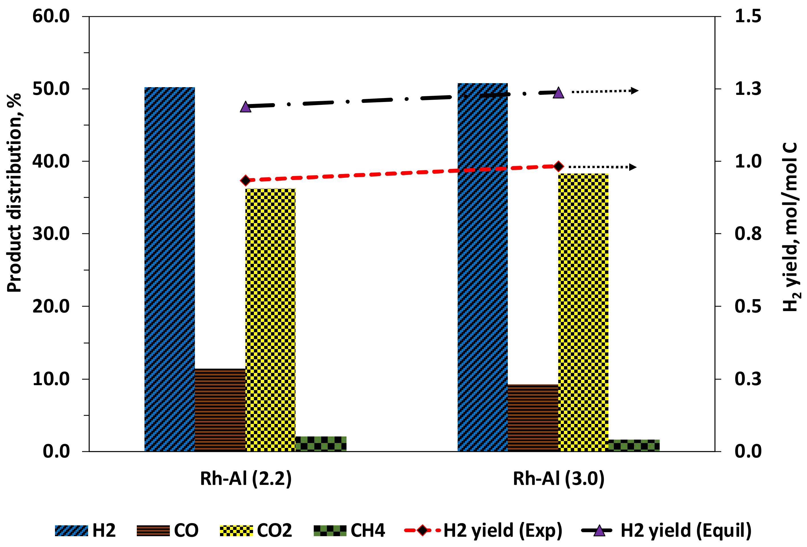 Energies 14 04767 g015