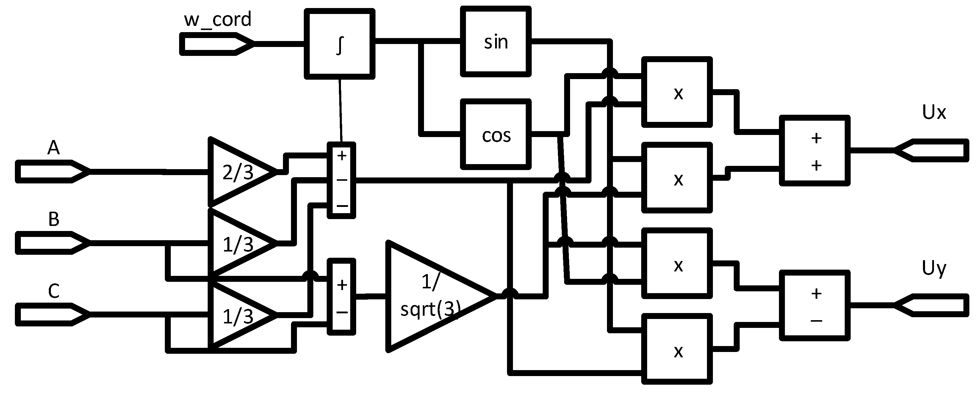 Energies 14 04769 g003 550