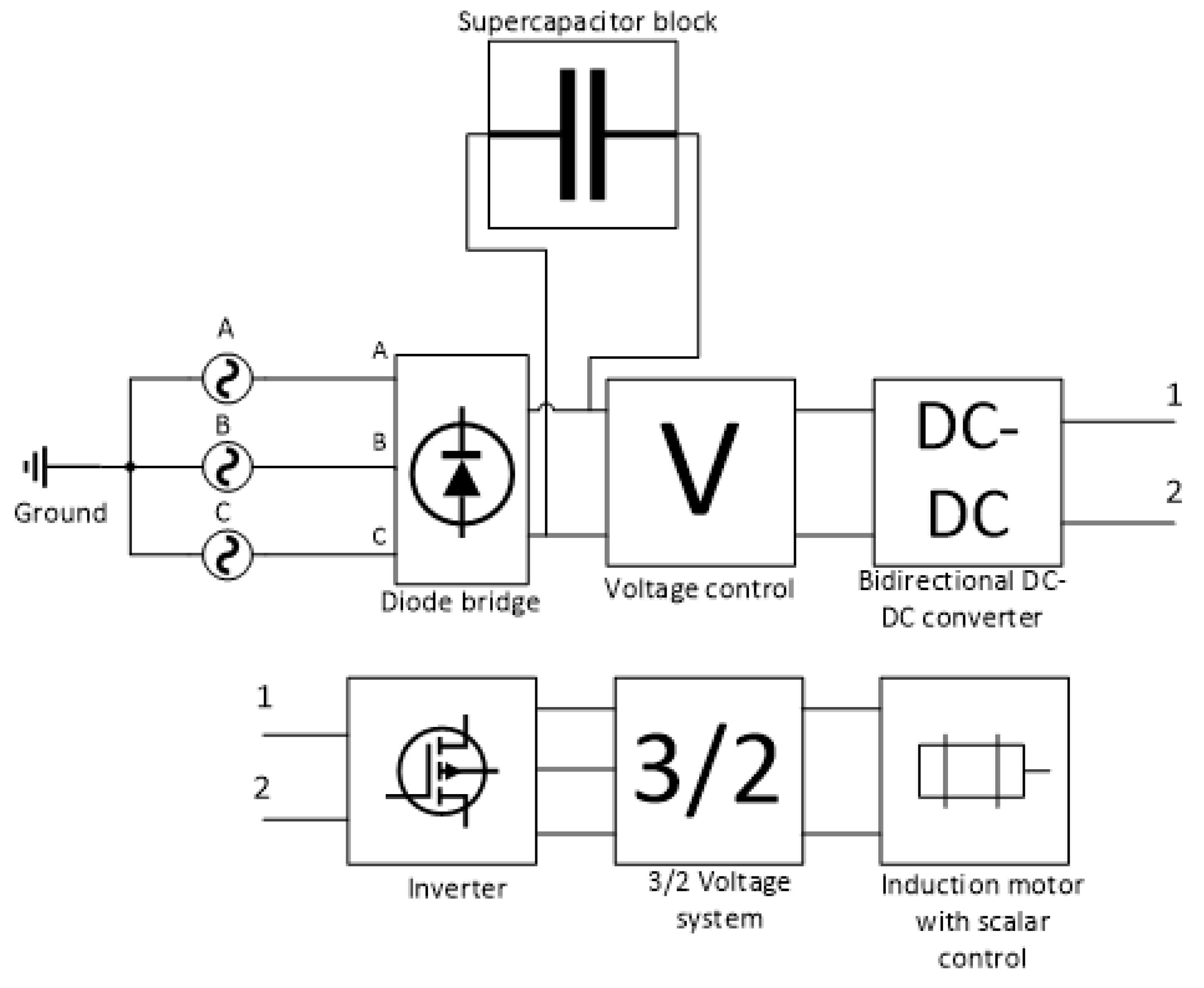 Energies 14 04769 g007 550