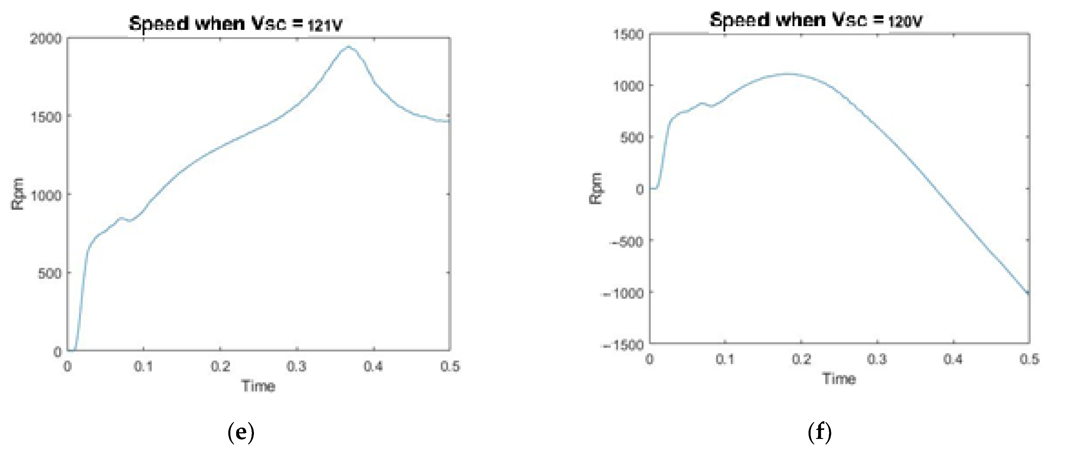 Energies 14 04769 g016b 550