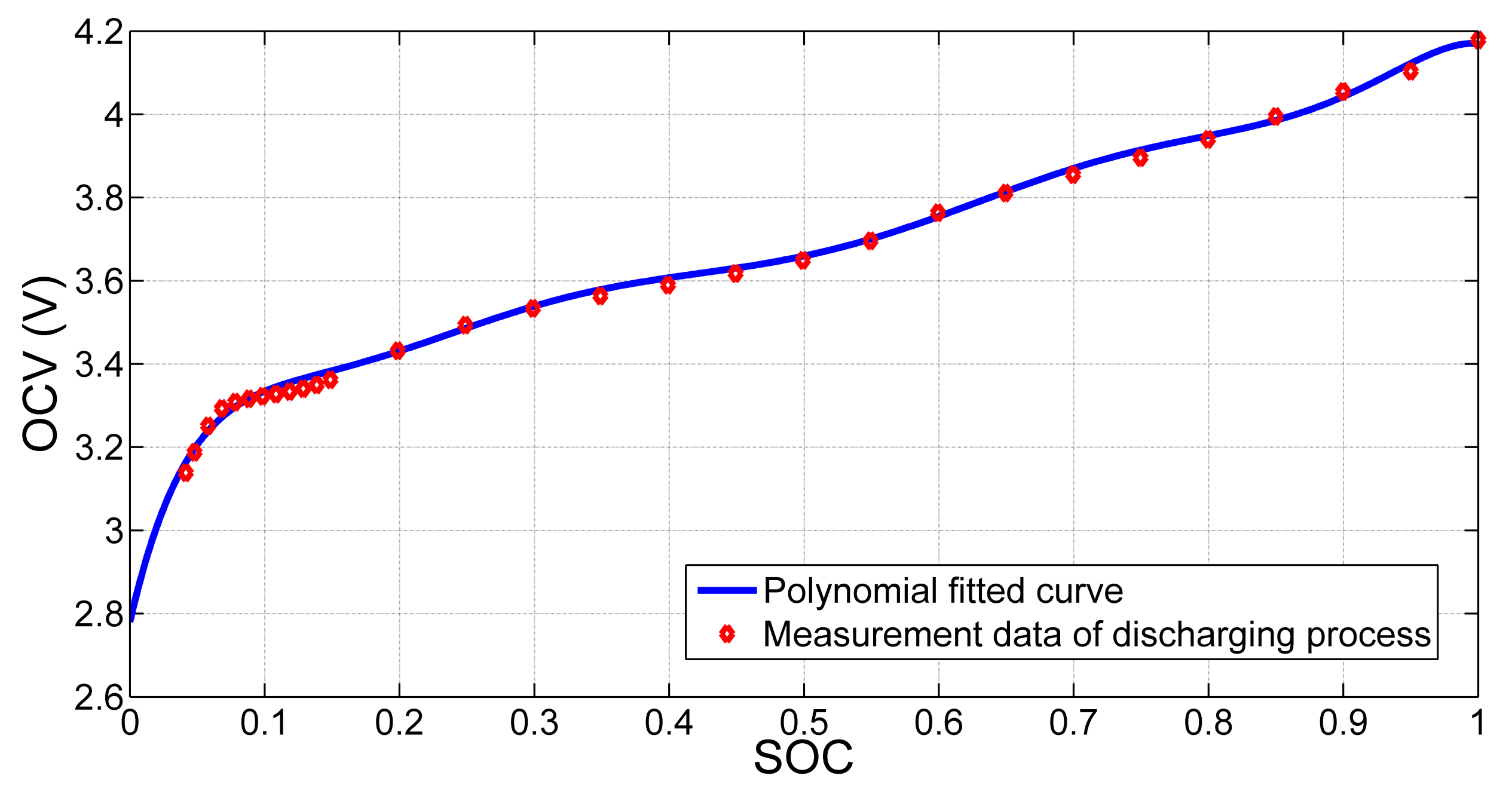 Energies 14 04771 g004