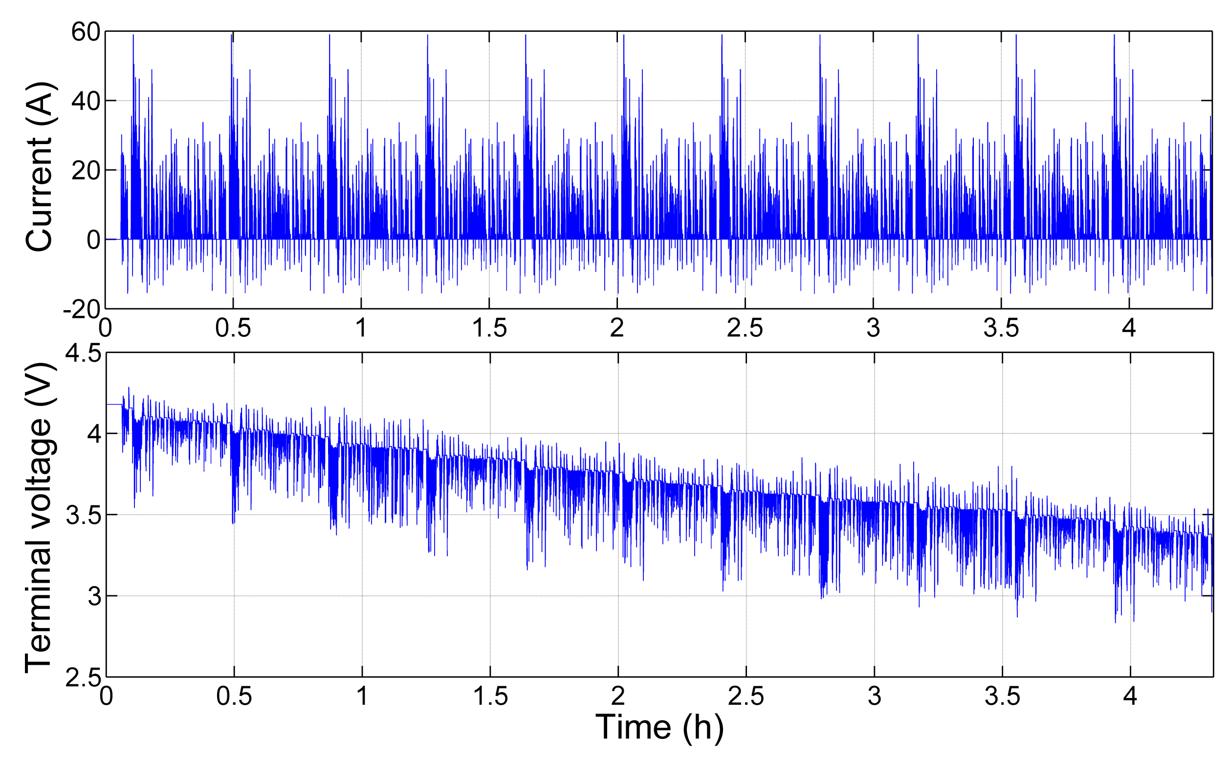 Energies 14 04771 g006