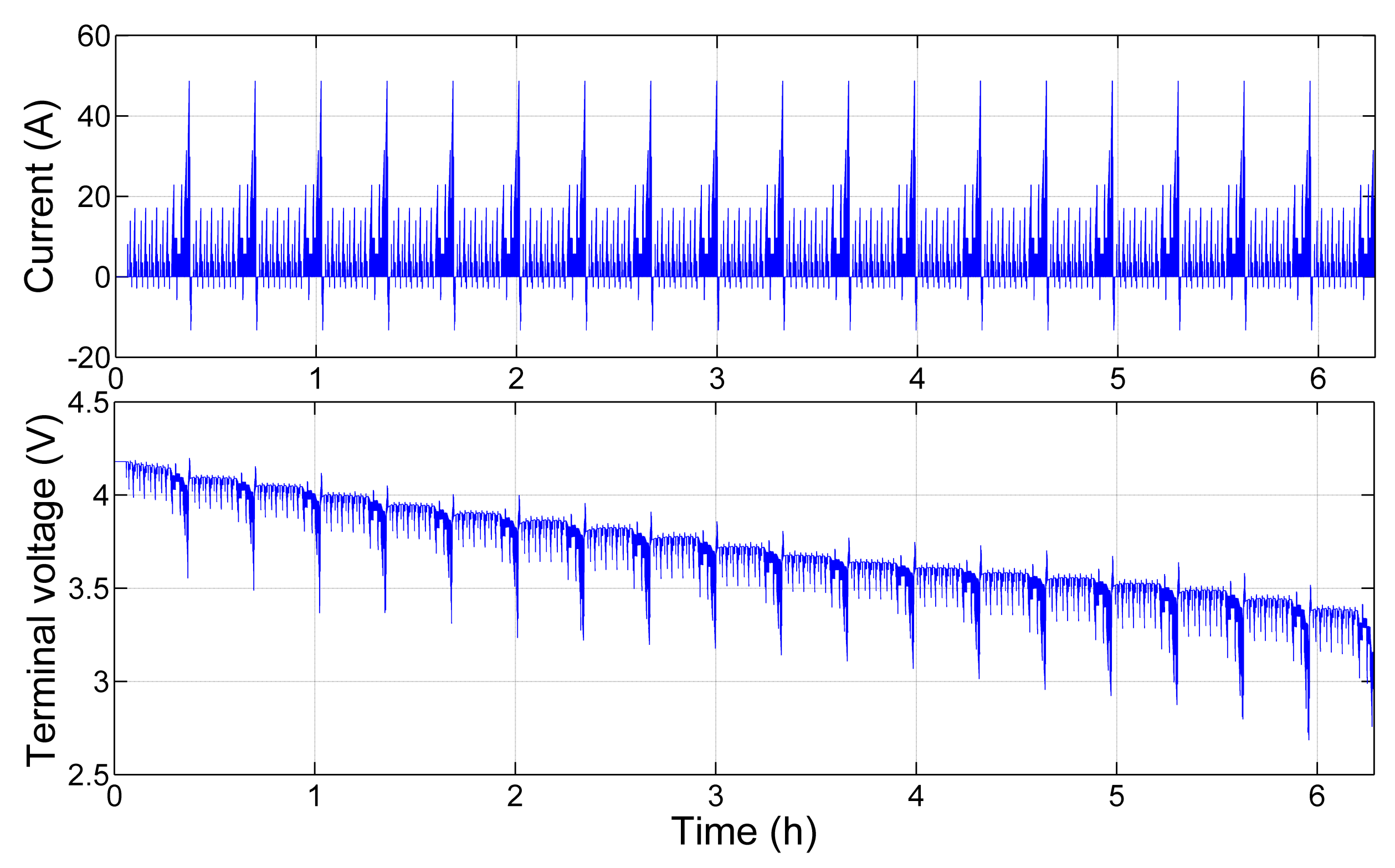 Energies 14 04771 g009