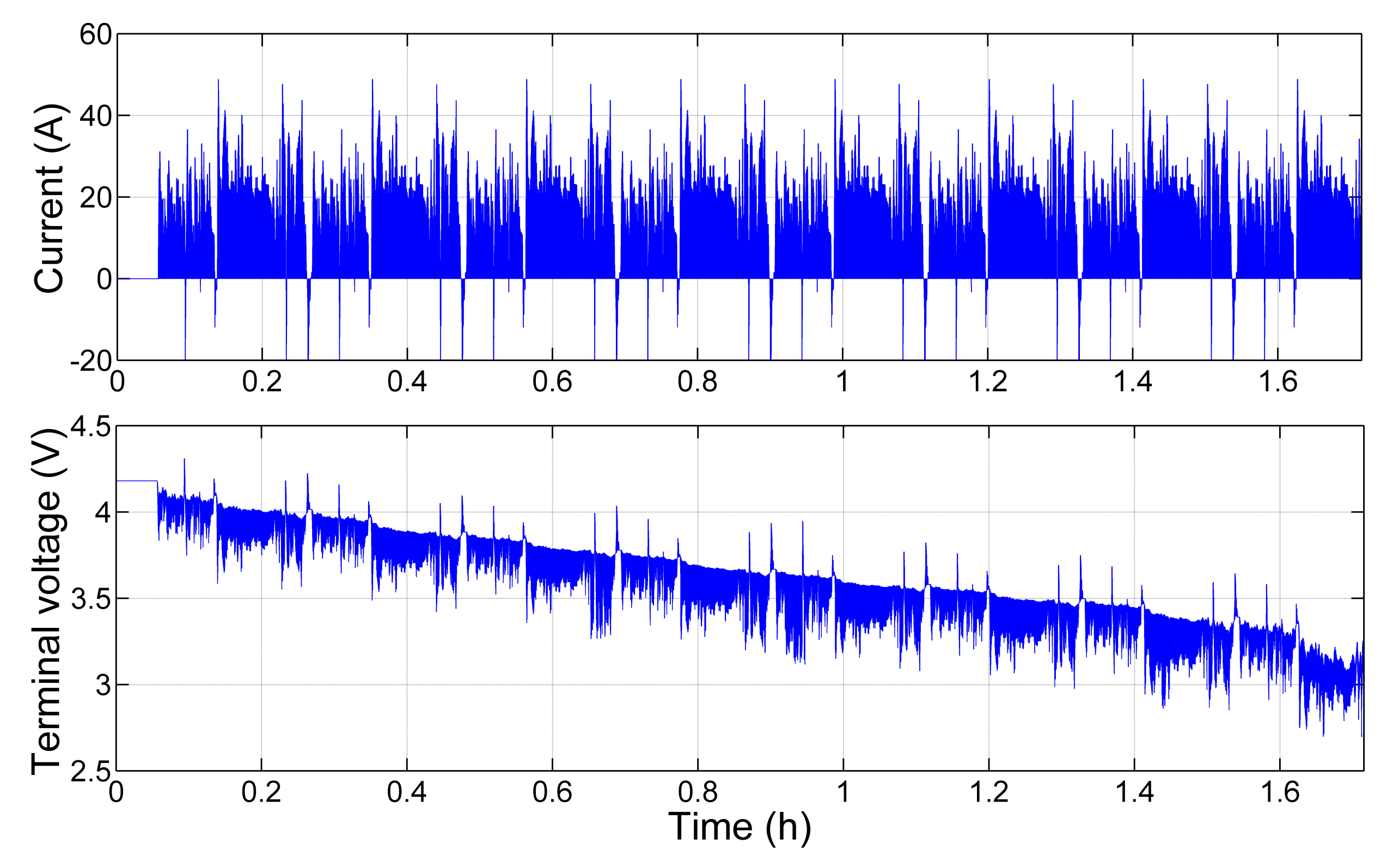 Energies 14 04771 g012