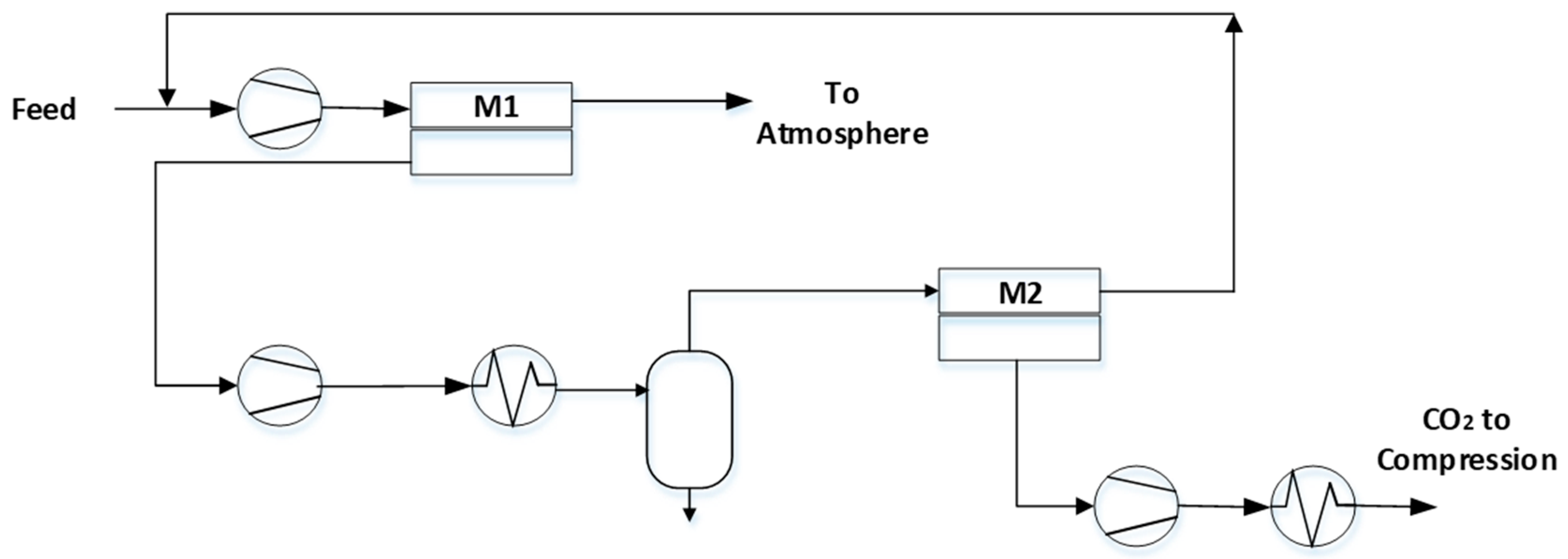 Energies 14 04772 g003