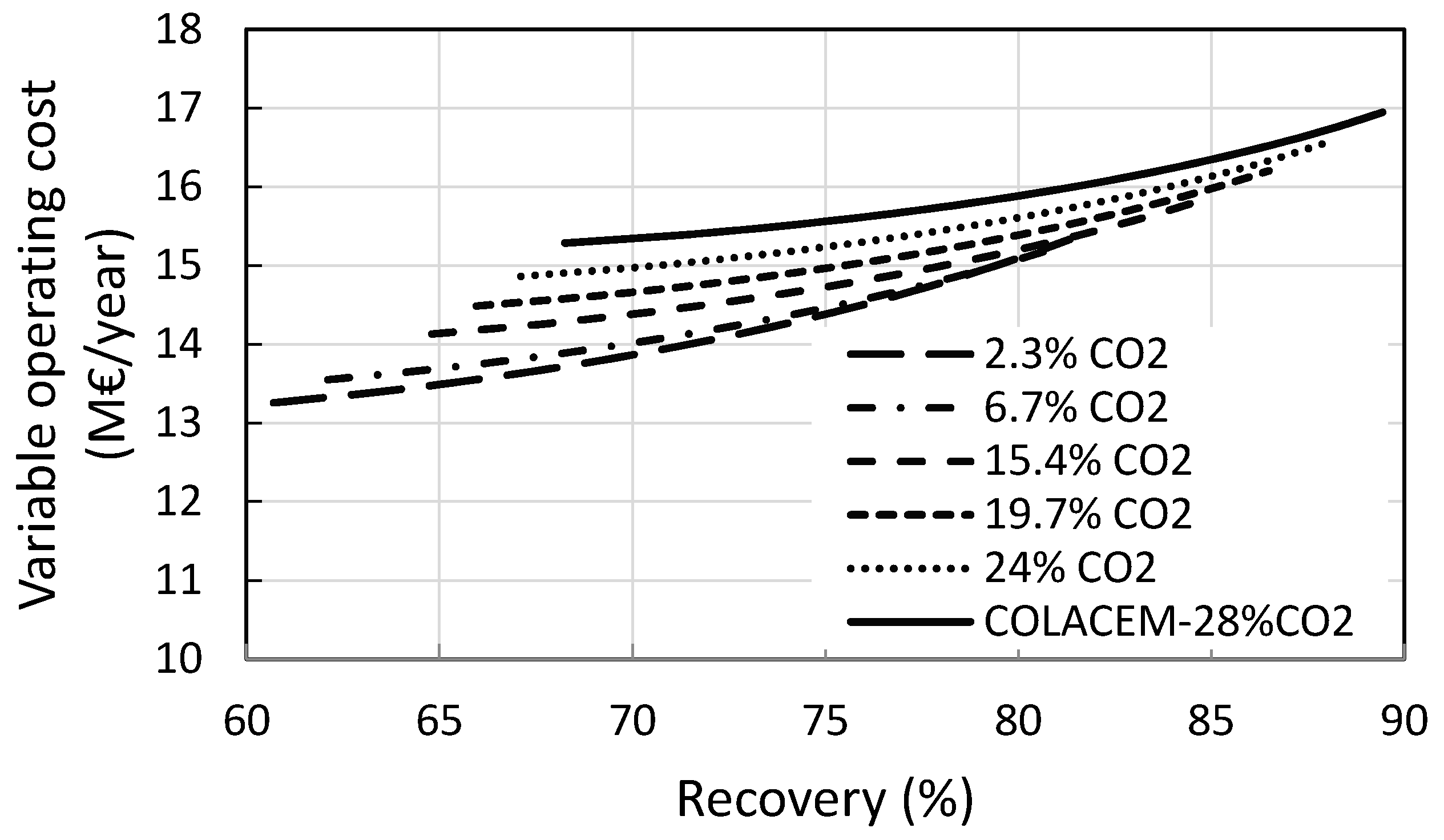 Energies 14 04772 g008