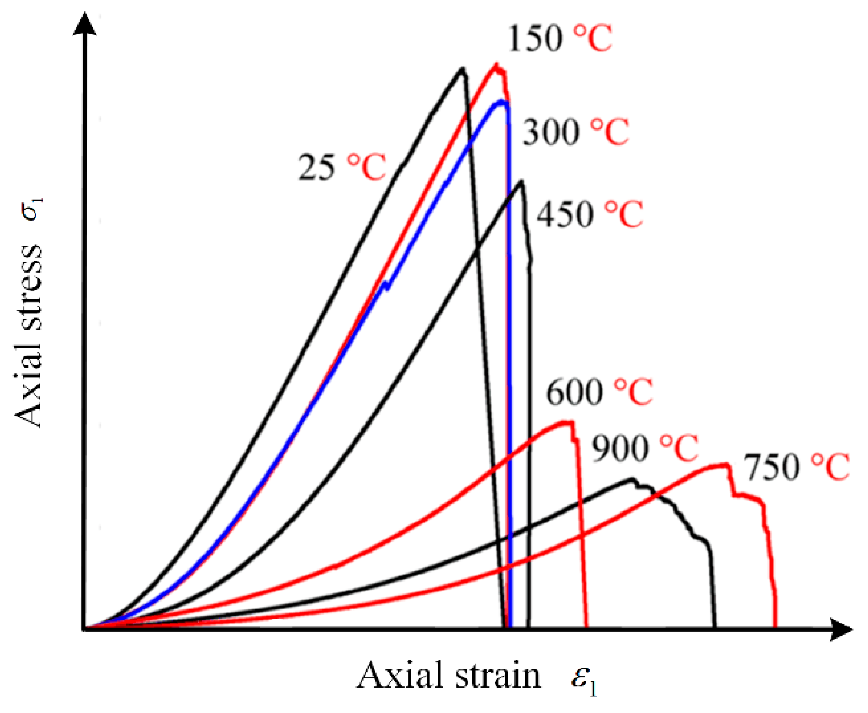Energies 14 04773 g002