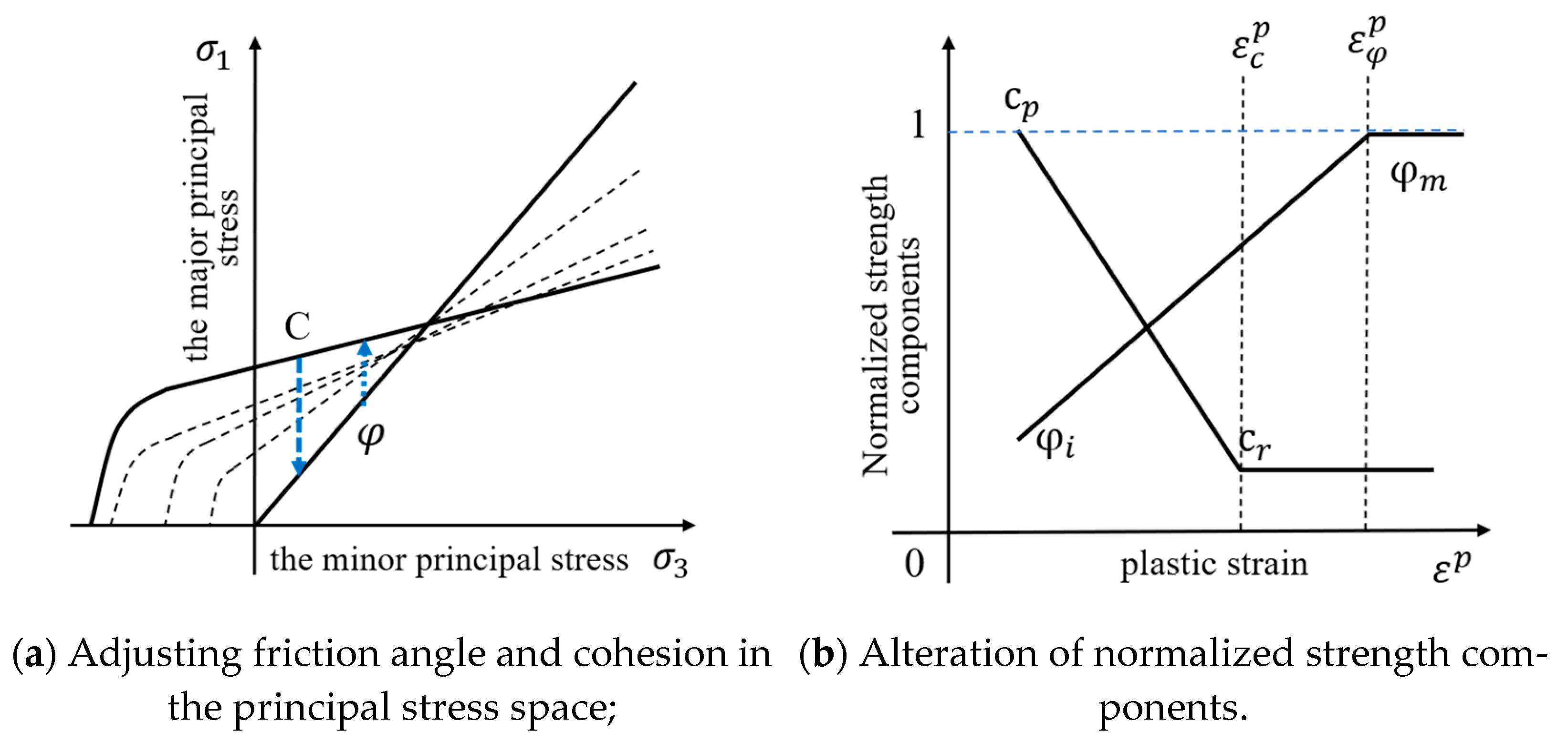 Energies 14 04773 g007