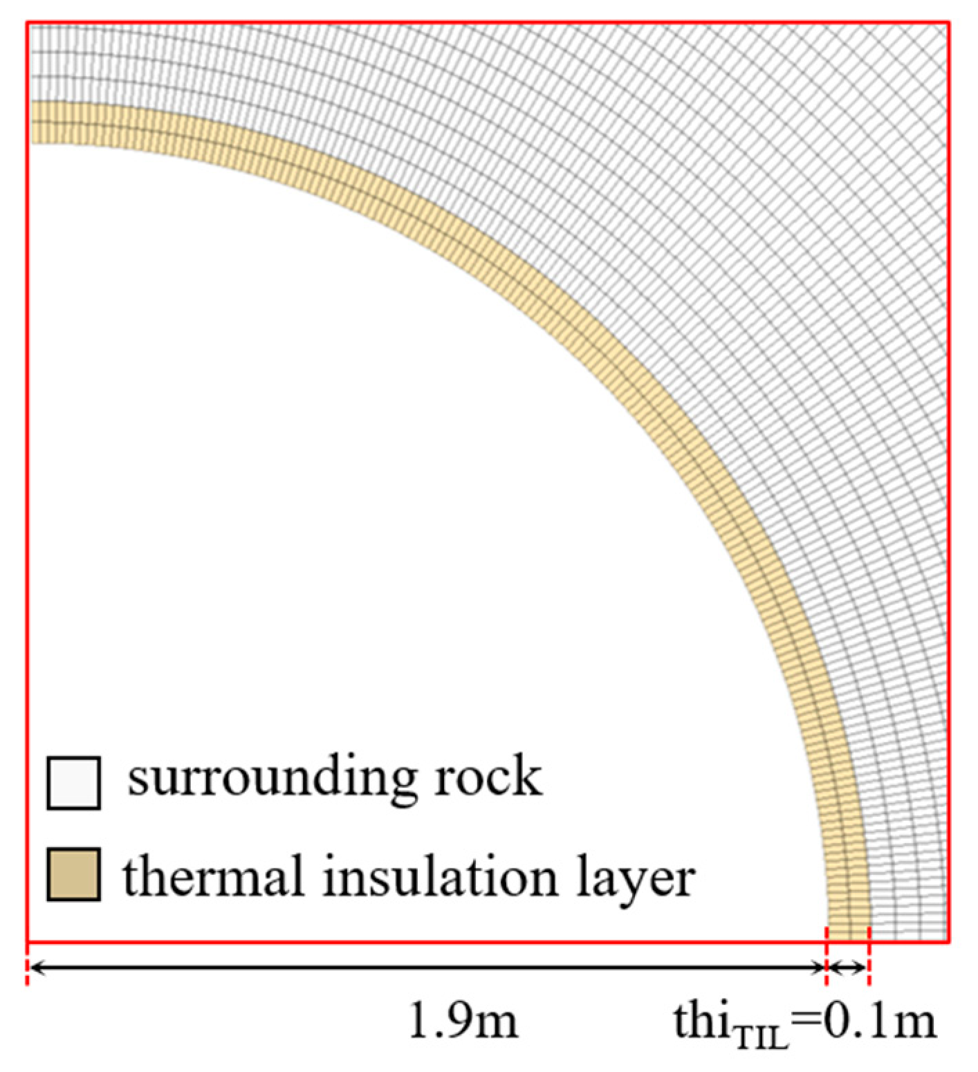 Energies 14 04773 g013