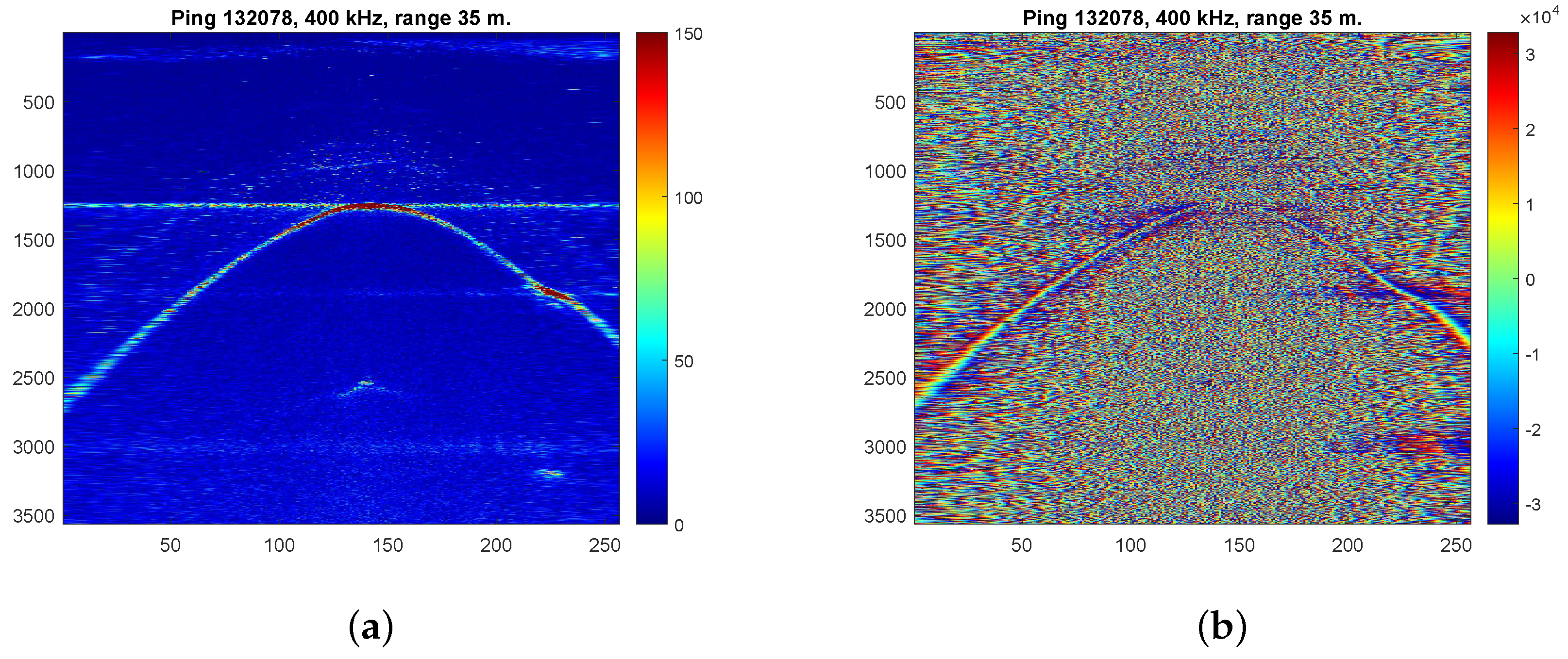Energies 14 04774 g004 550