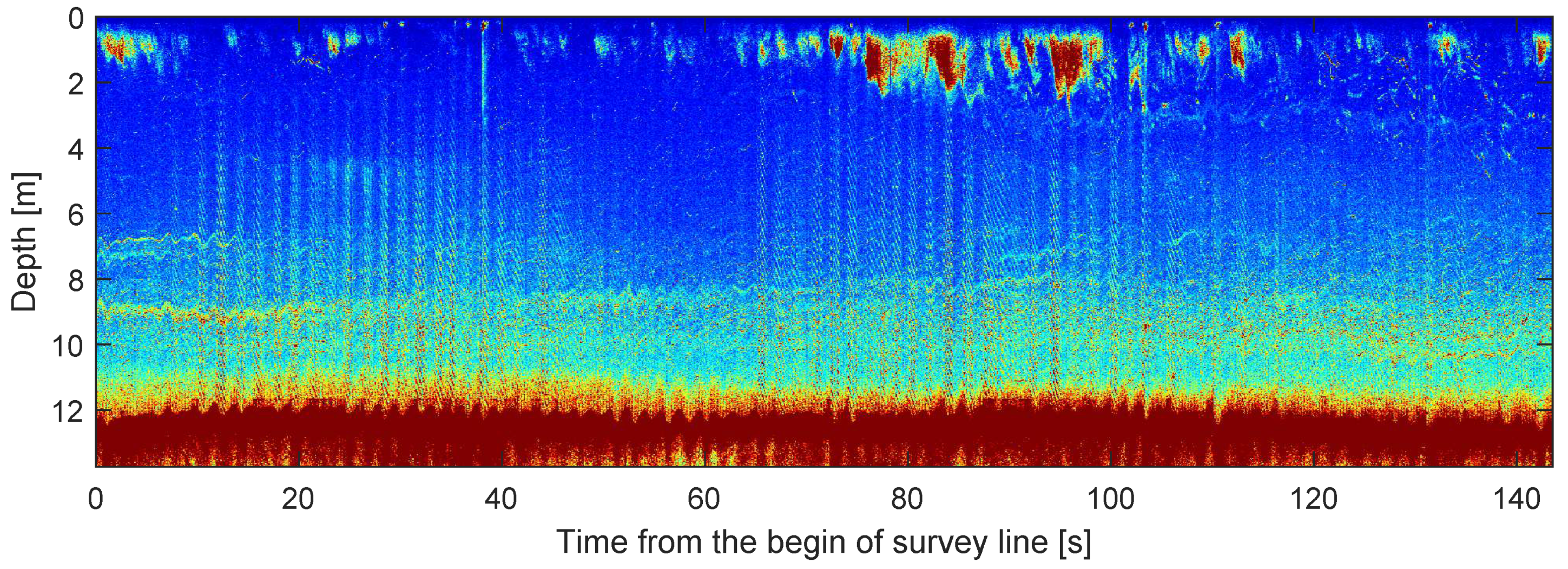 Energies 14 04774 g007 550