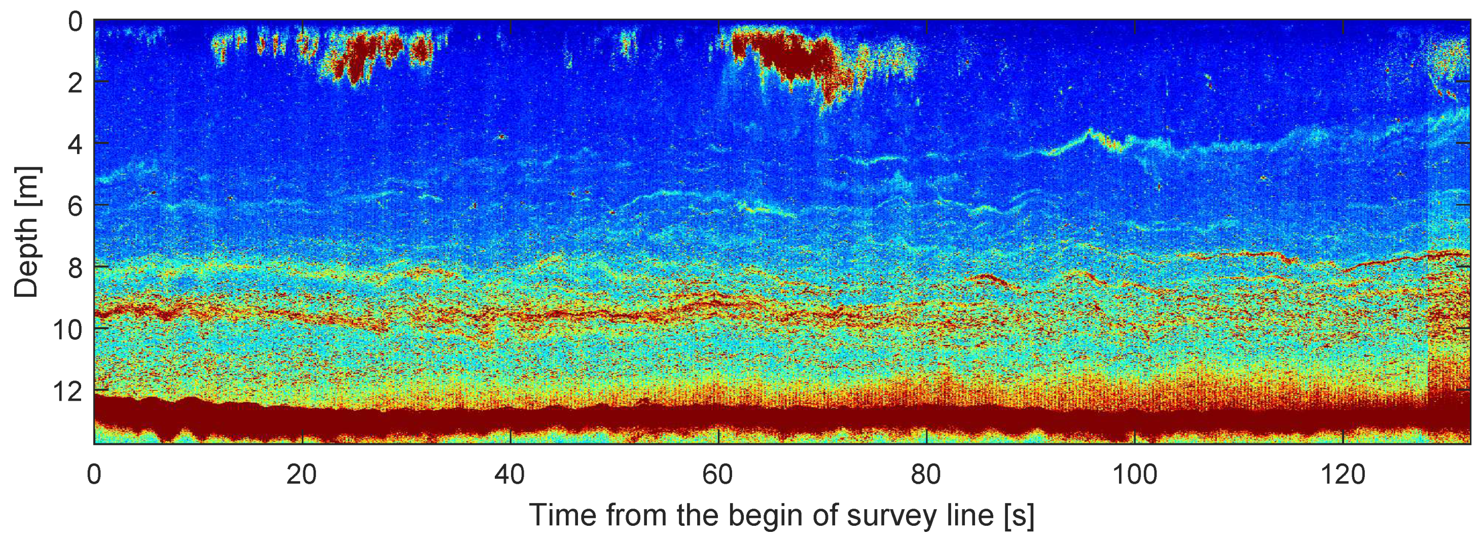 Energies 14 04774 g008 550