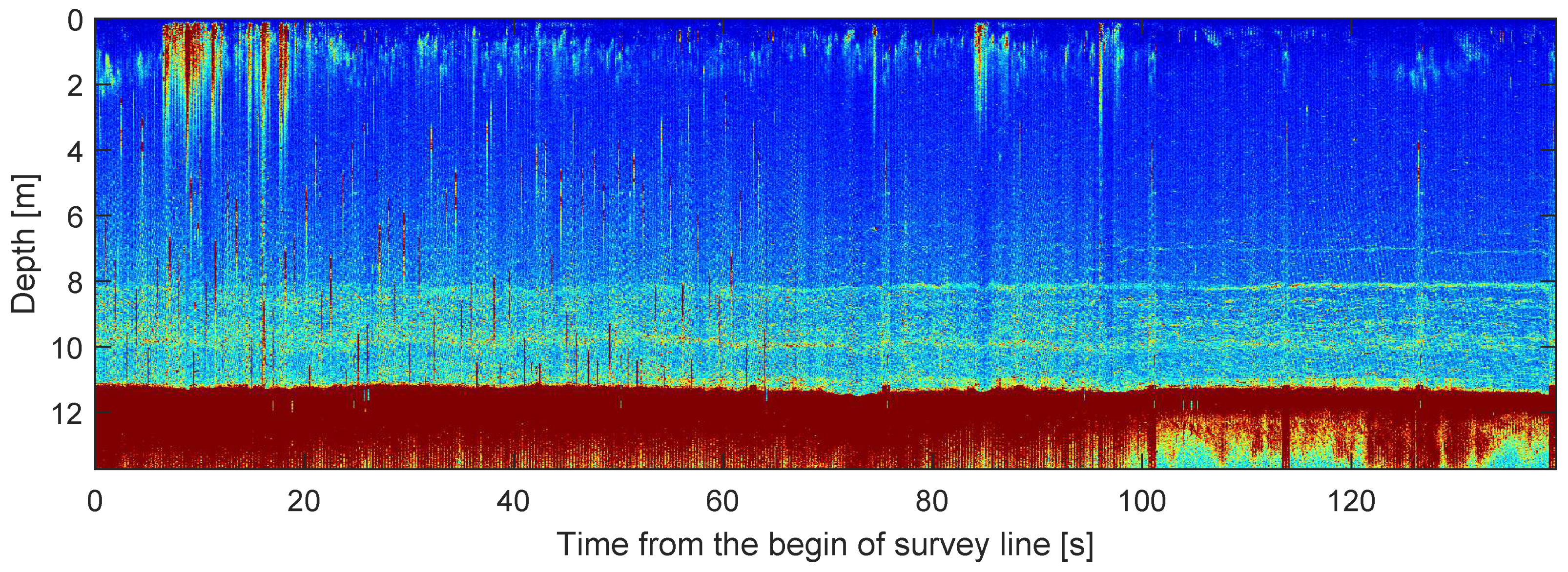 Energies 14 04774 g009 550