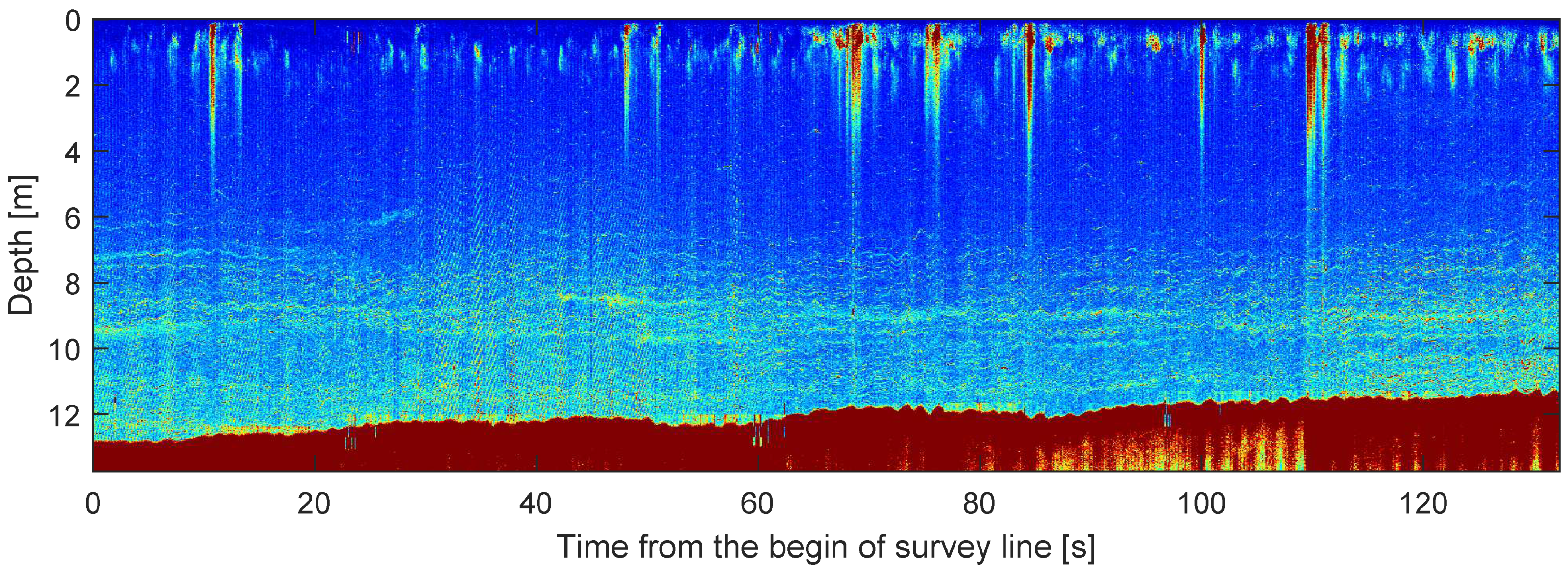 Energies 14 04774 g010 550