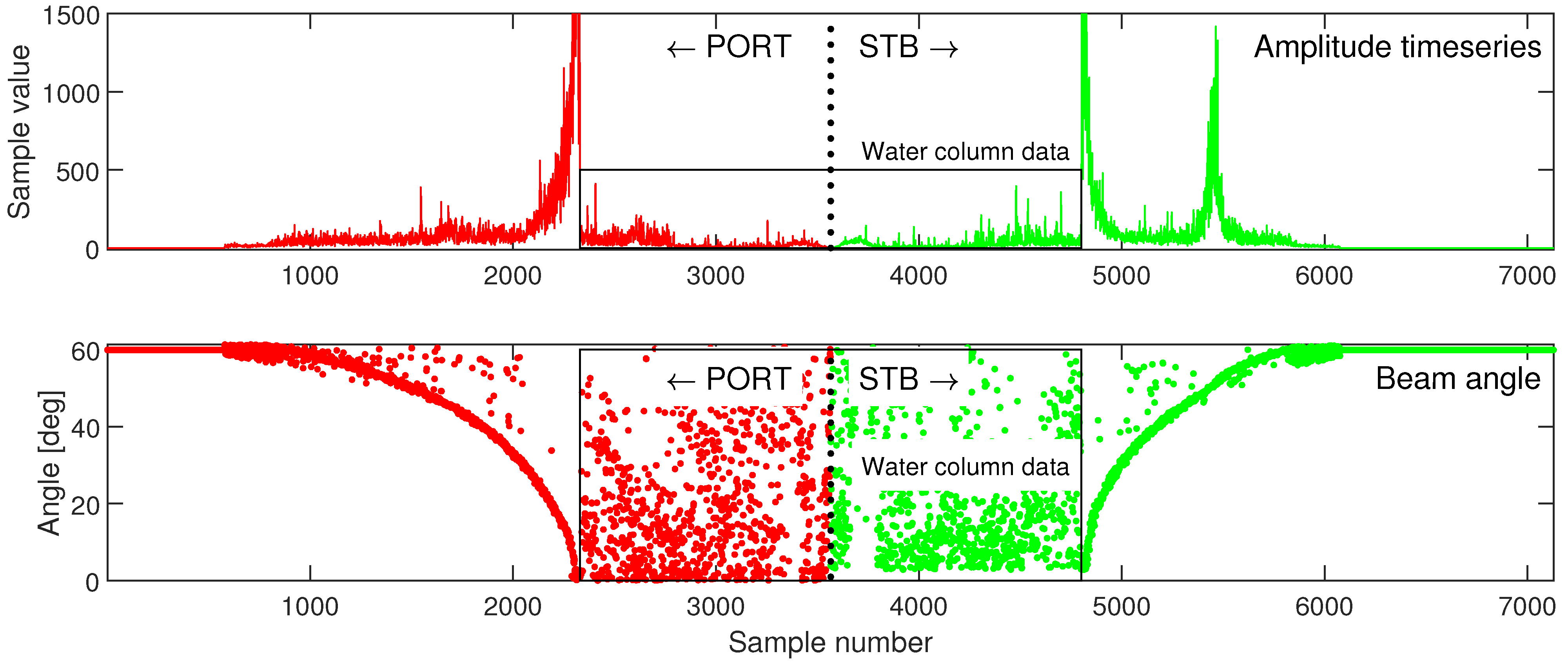 Energies 14 04774 g012 550
