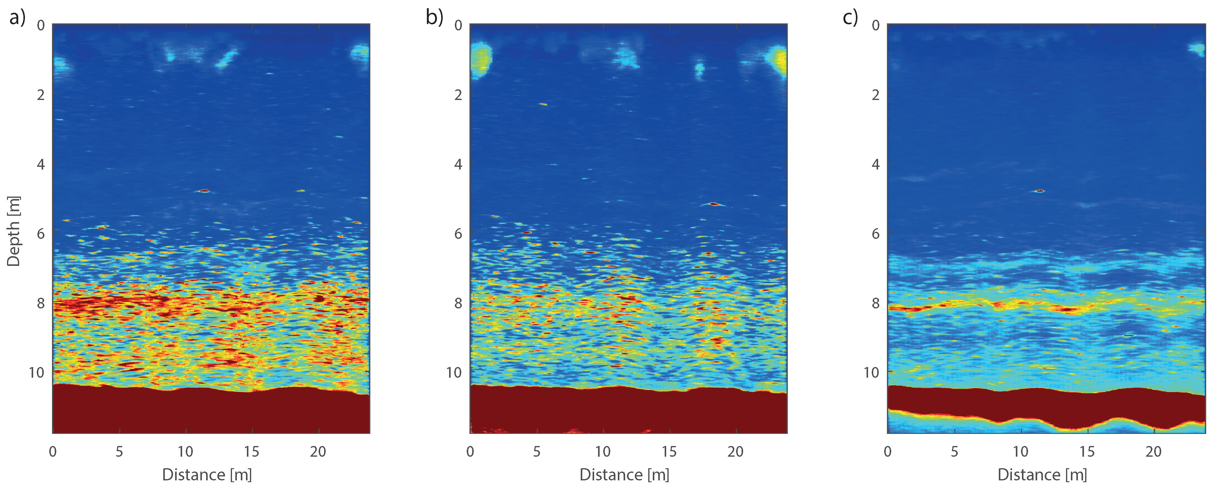 Energies 14 04774 g013 550