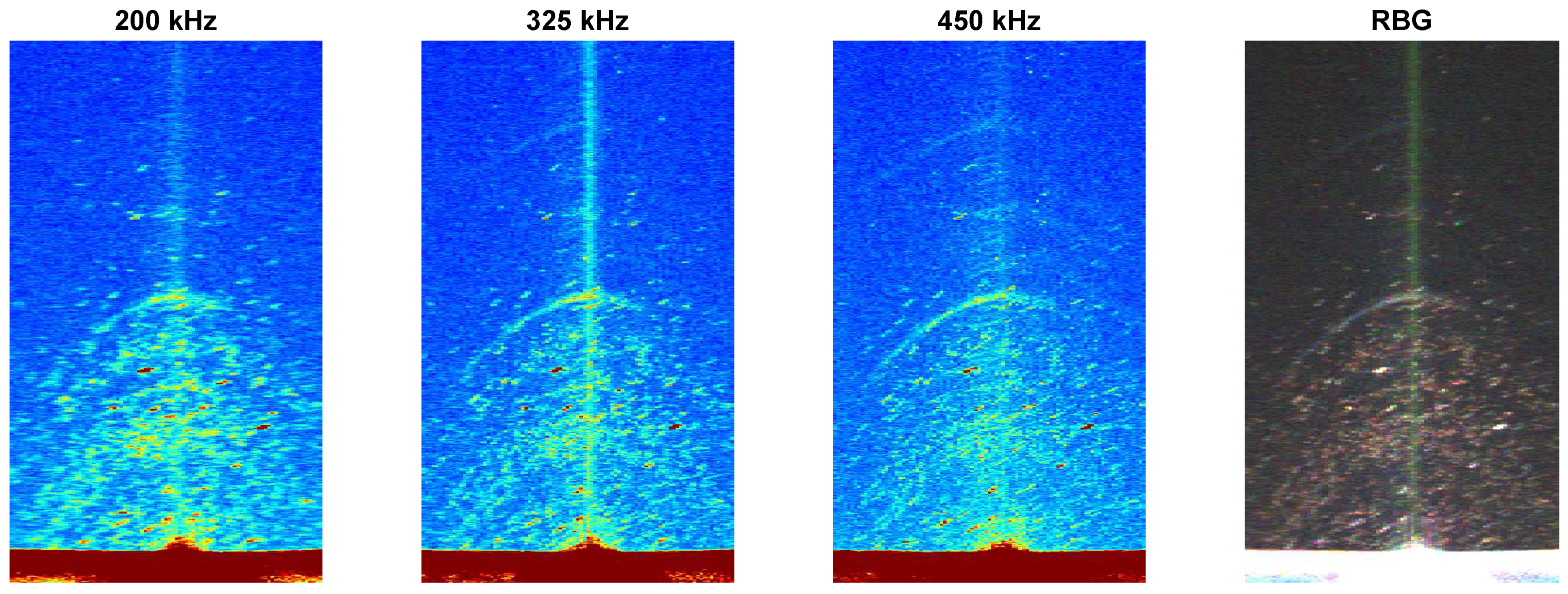 Energies 14 04774 g015 550