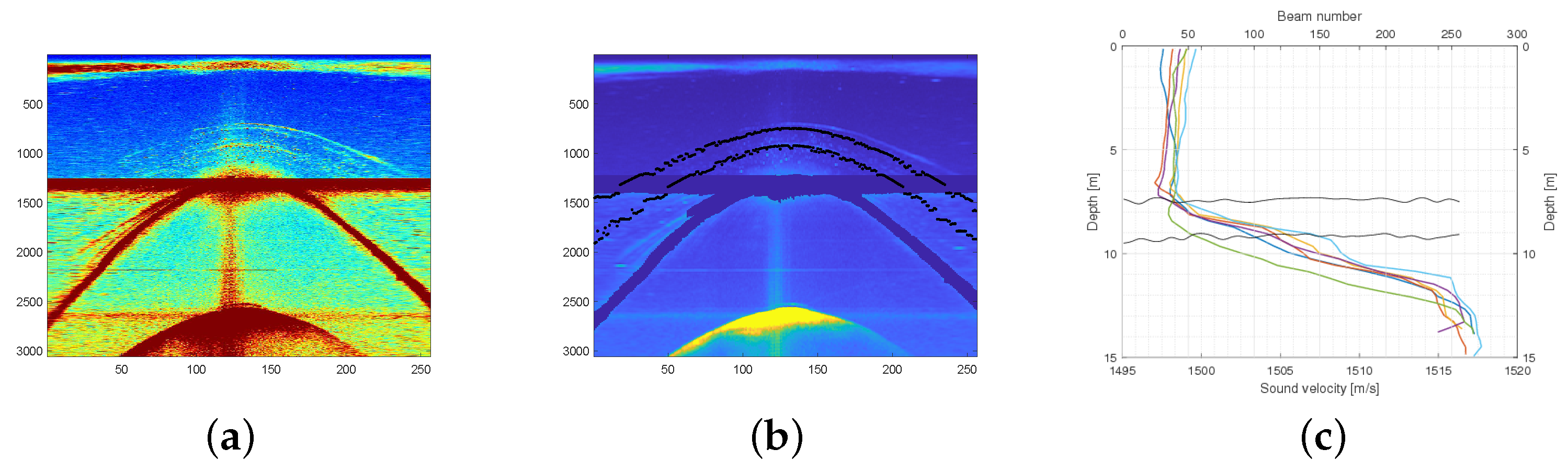 Energies 14 04774 g018 550