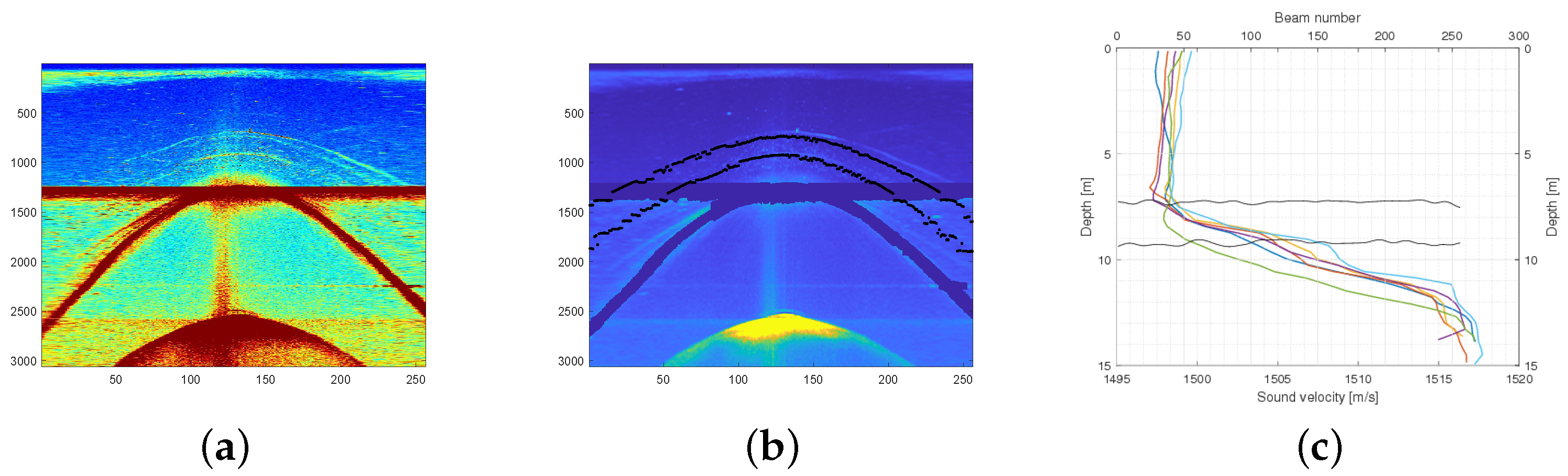 Energies 14 04774 g019 550