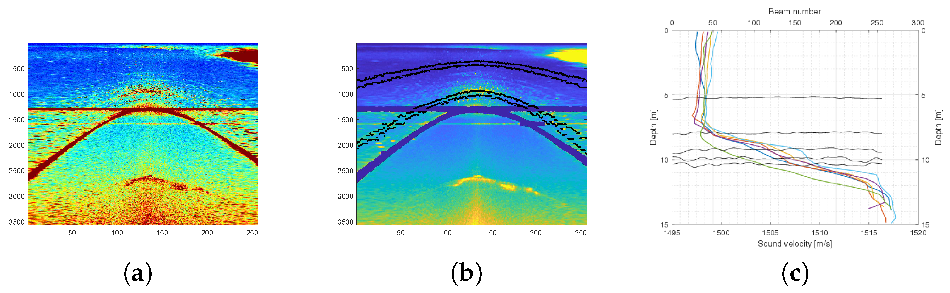 Energies 14 04774 g021 550