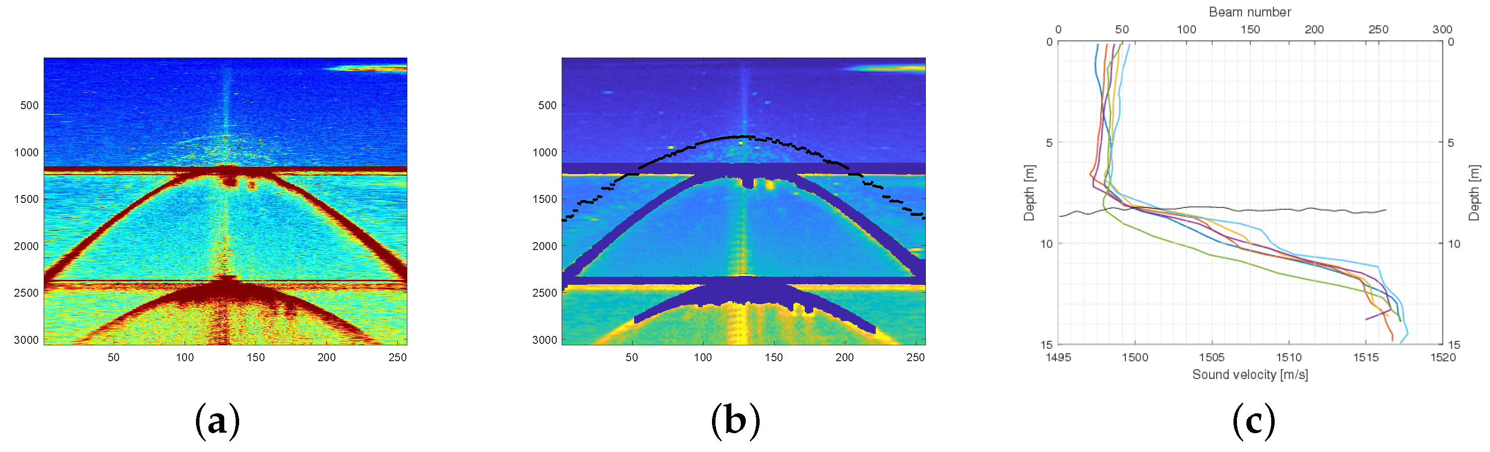 Energies 14 04774 g023 550