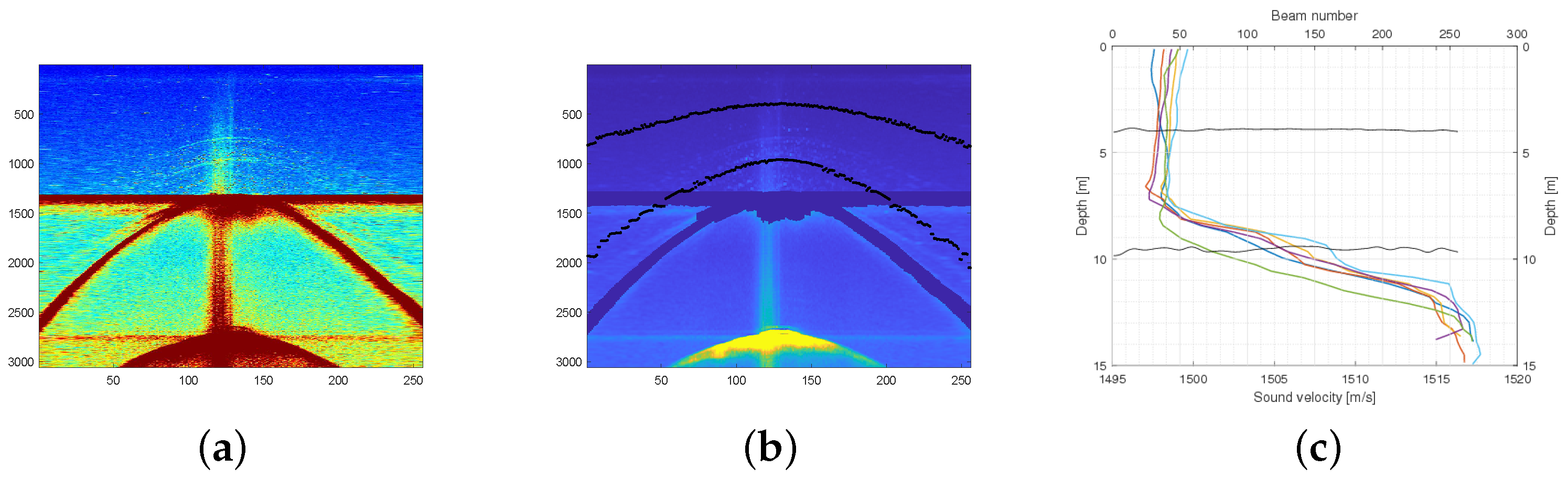 Energies 14 04774 g024 550