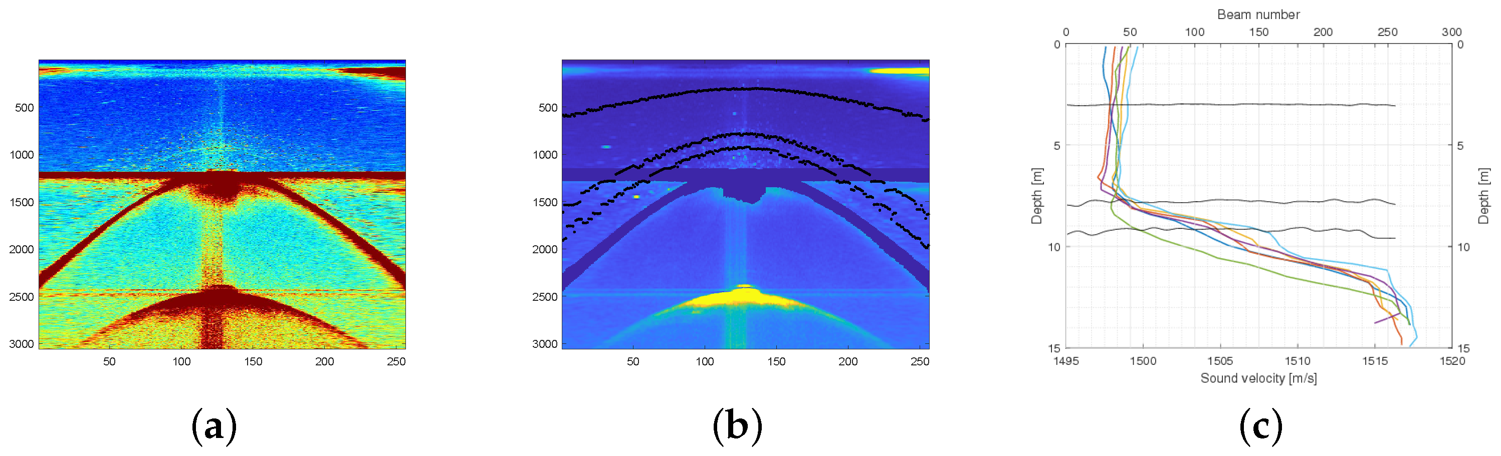 Energies 14 04774 g025 550