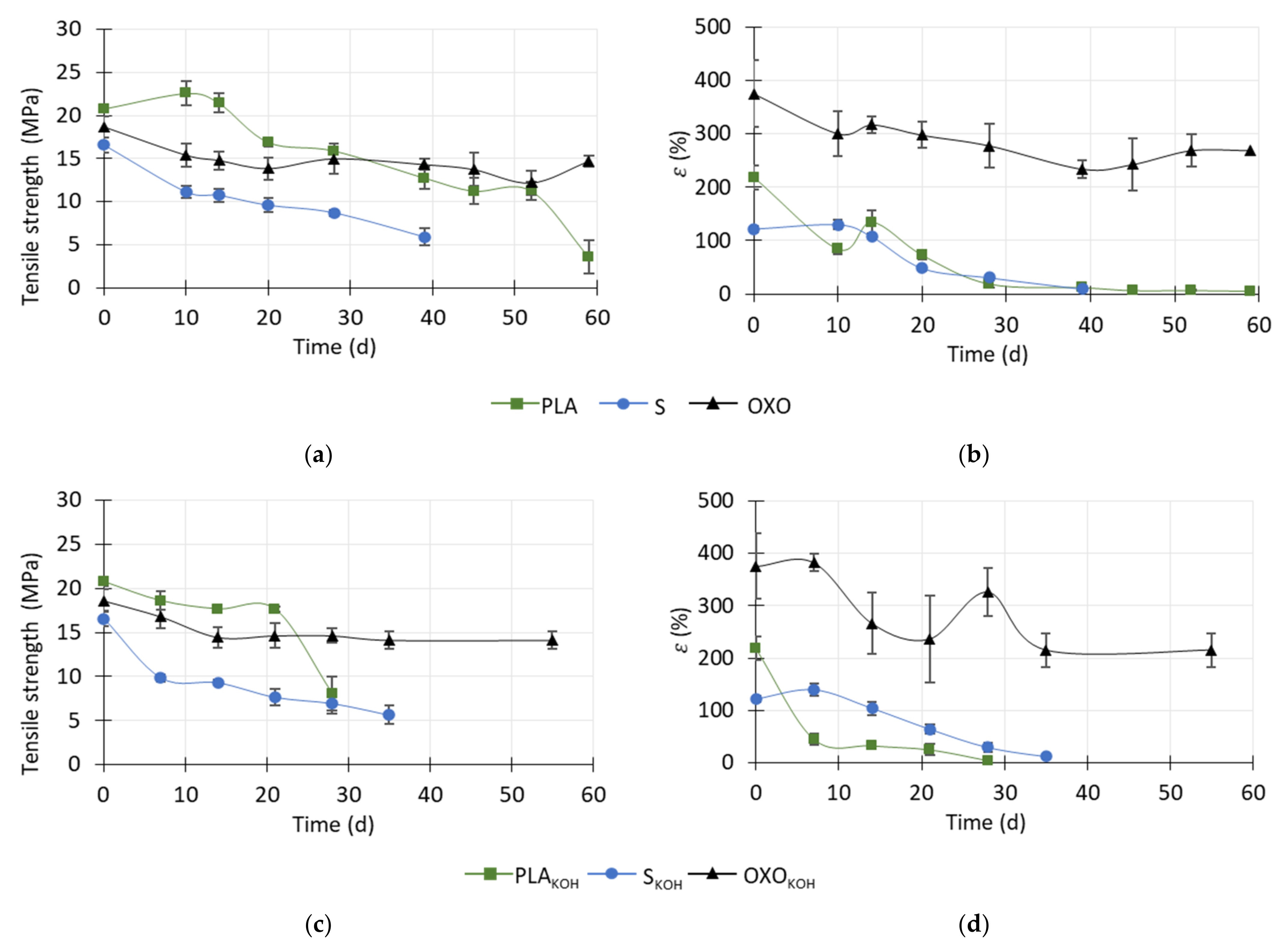 Energies 14 04775 g004 550
