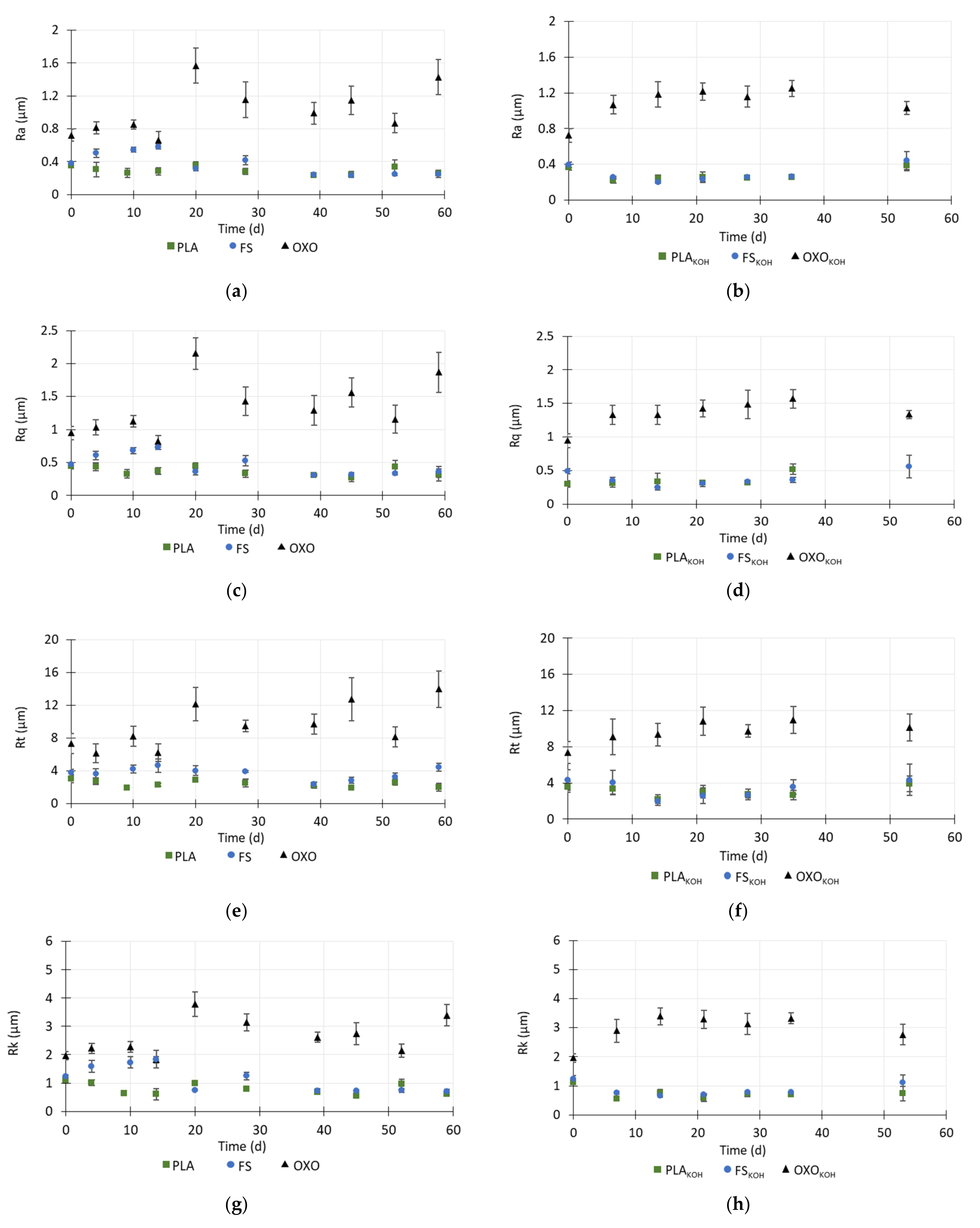 Energies 14 04775 g005 550