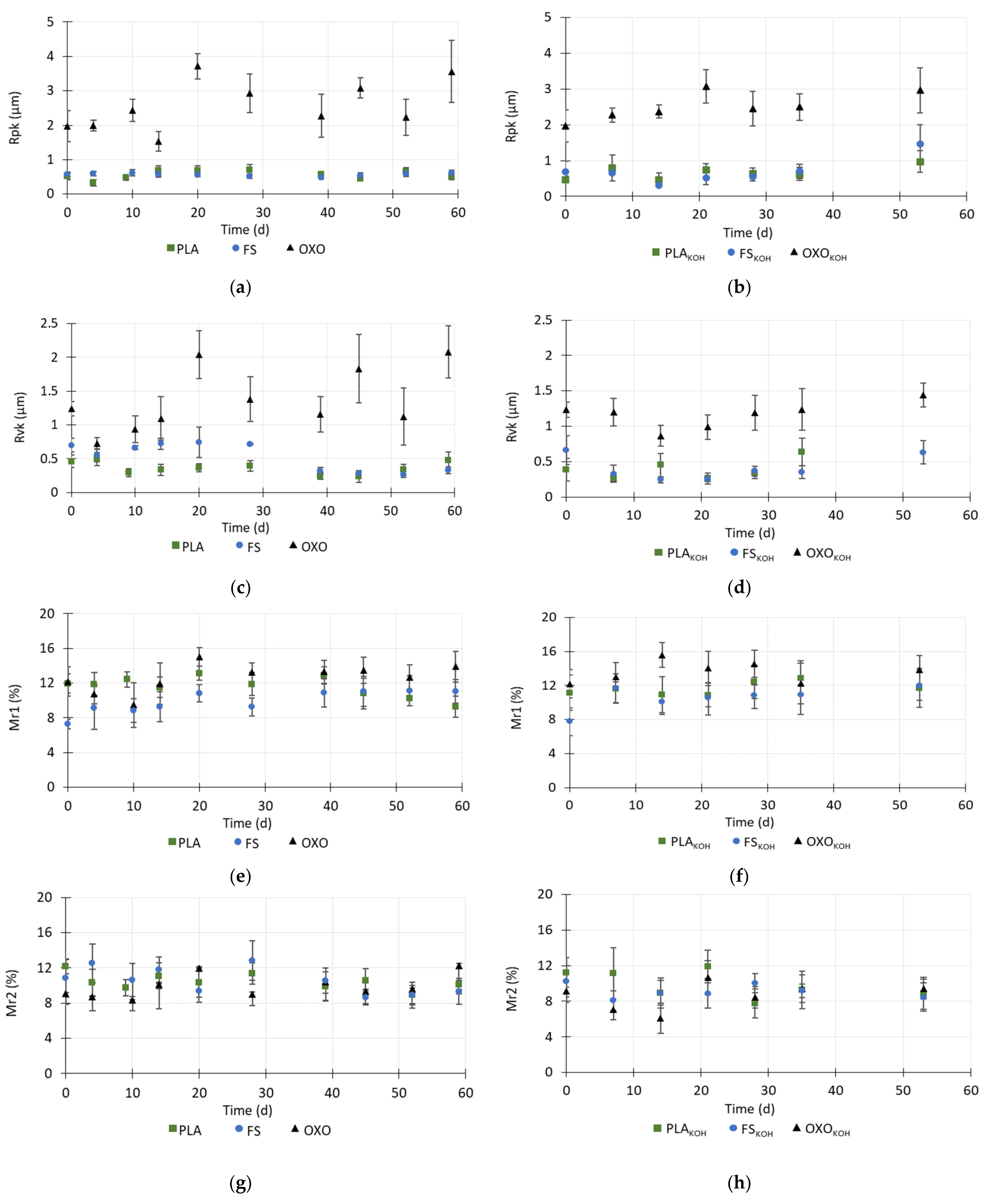 Energies 14 04775 g006 550