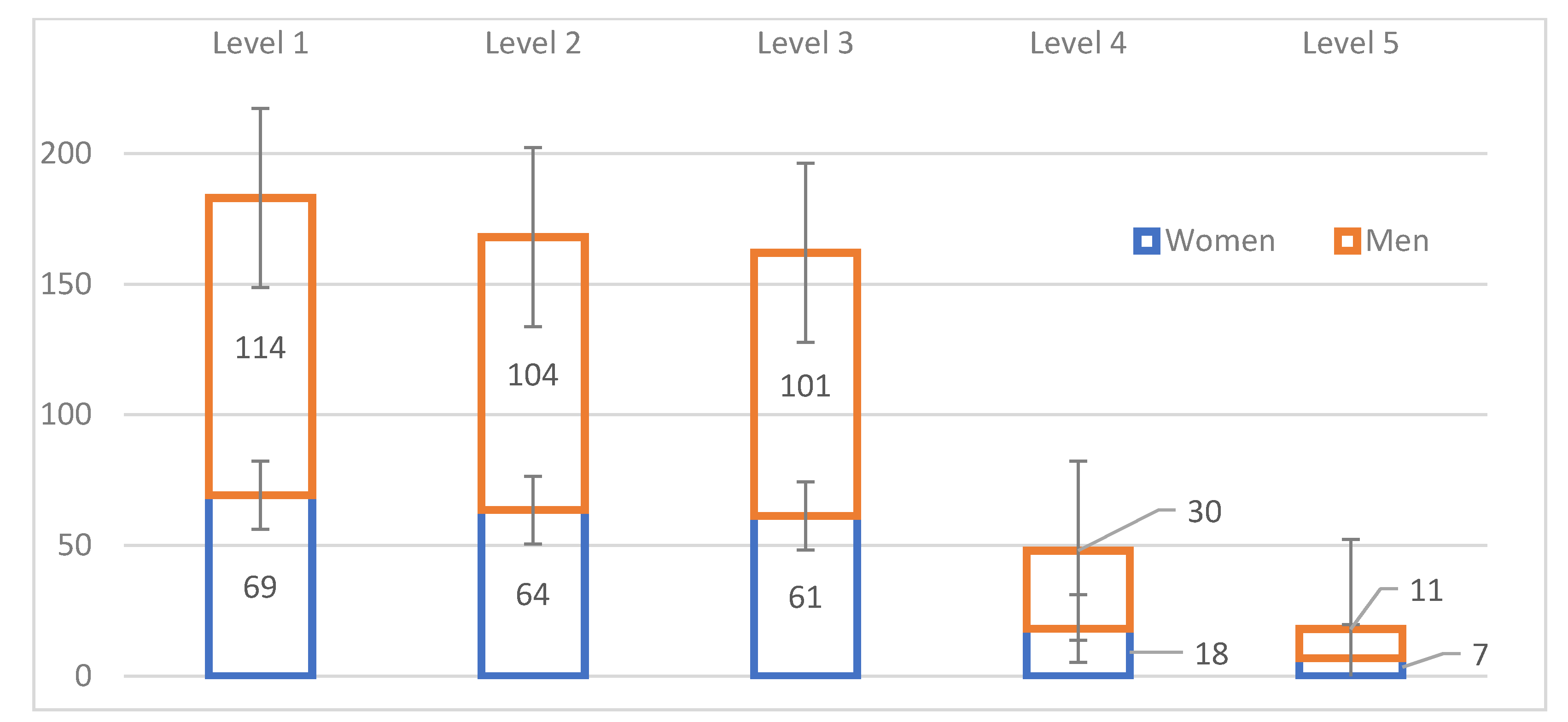 Energies 14 04777 g002 Energies 14 04777 g002