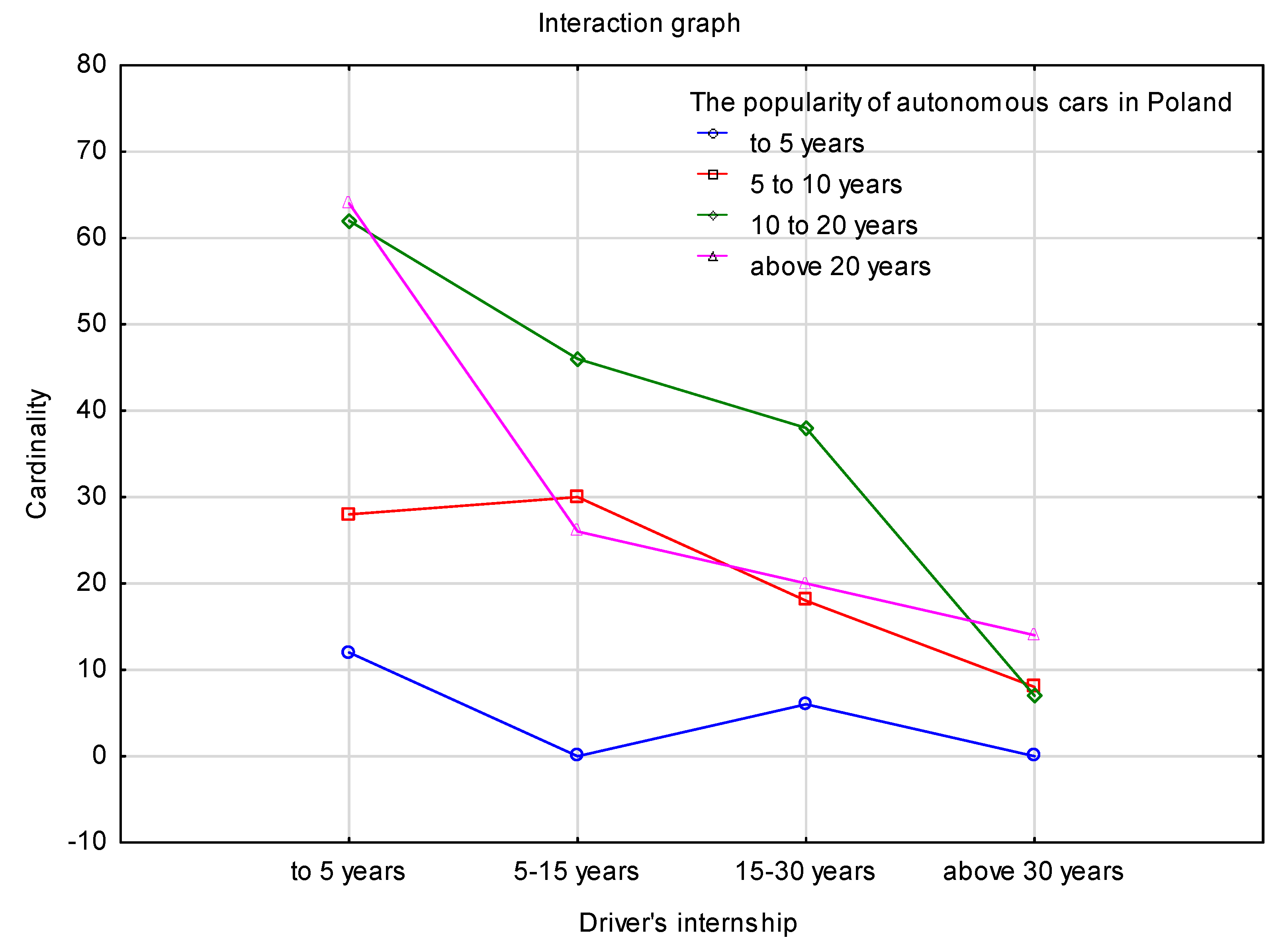 Energies 14 04777 g003 Energies 14 04777 g003