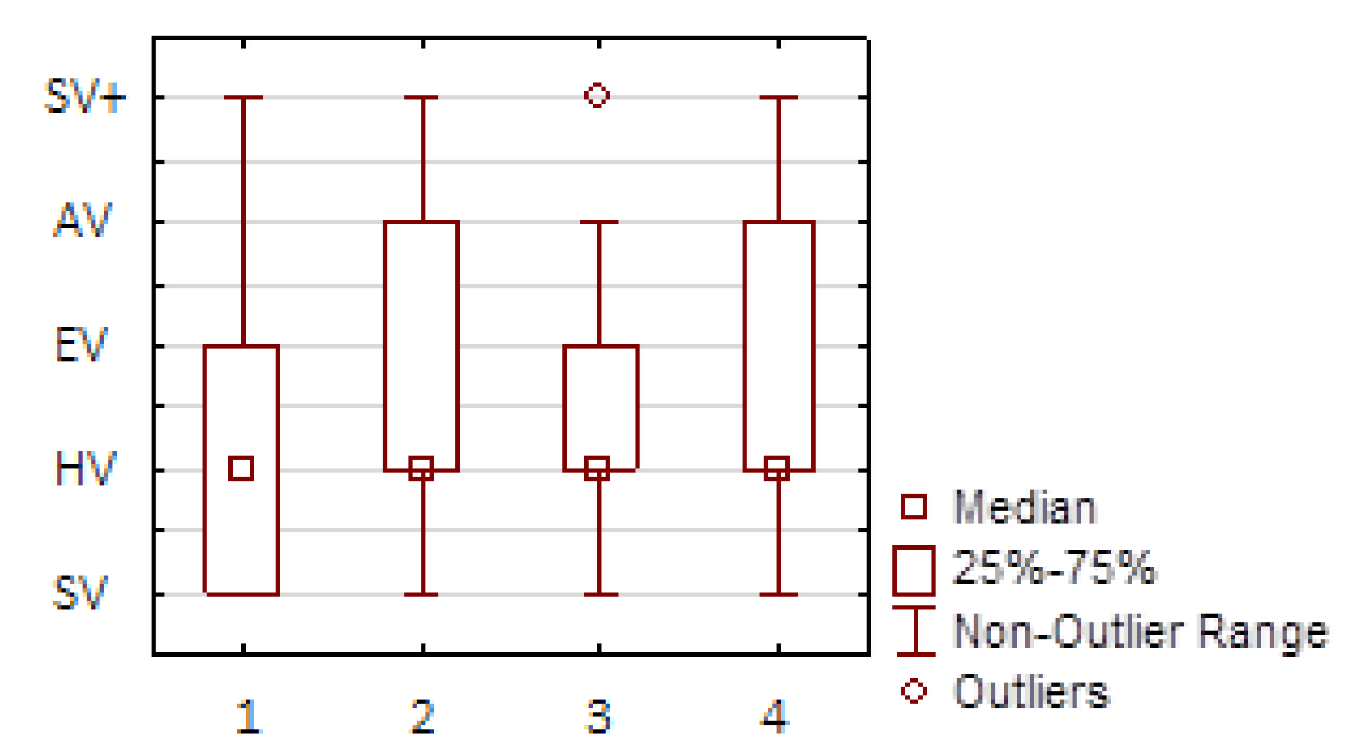 Energies 14 04777 g008 Energies 14 04777 g008
