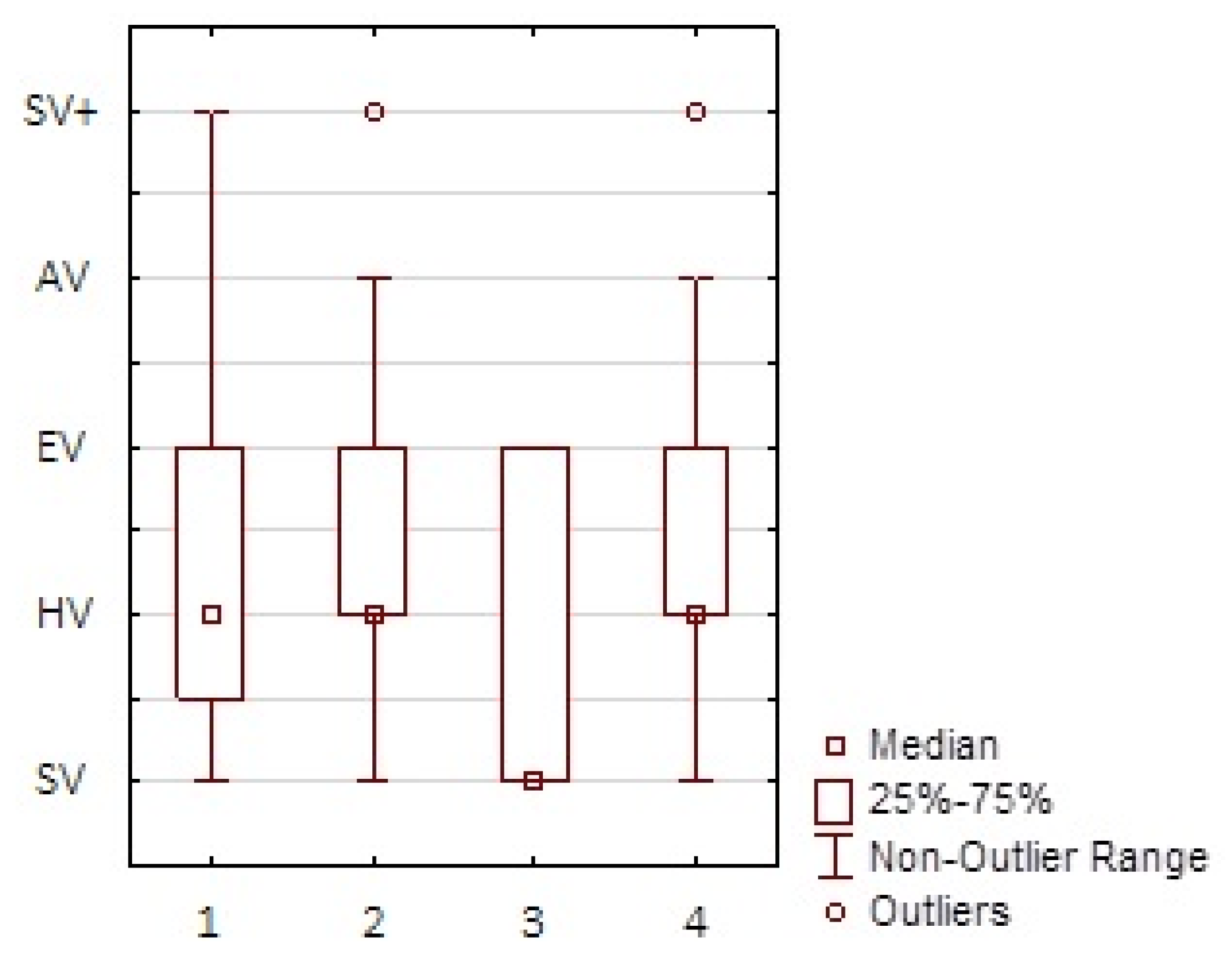 Energies 14 04777 g009 Energies 14 04777 g009