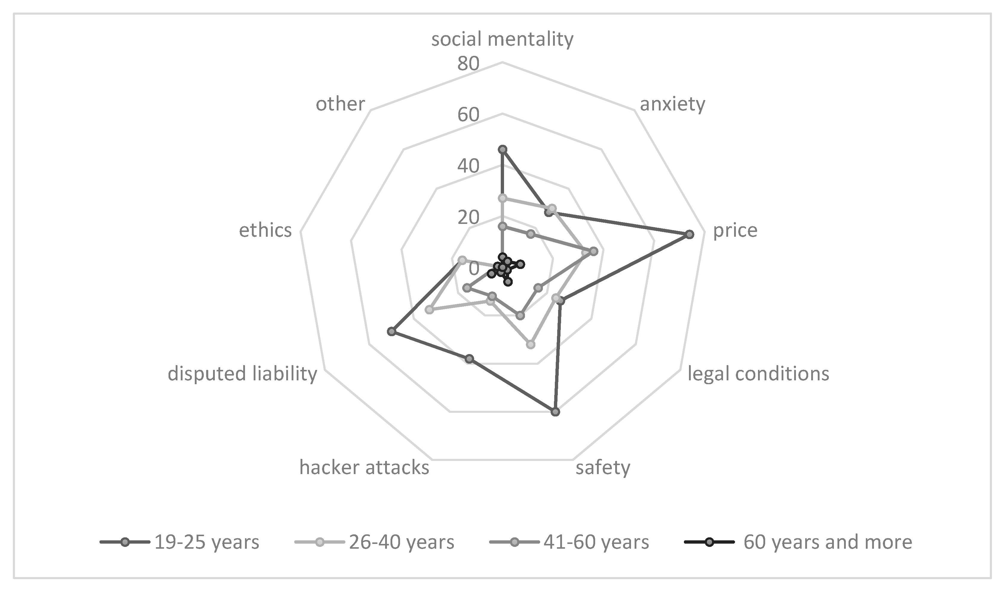 Energies 14 04777 g012 Energies 14 04777 g012