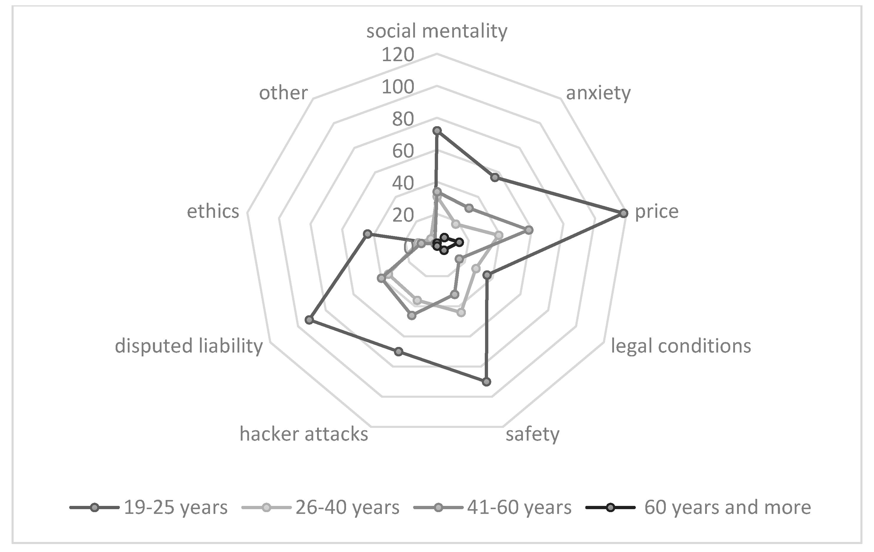 Energies 14 04777 g013 Energies 14 04777 g013