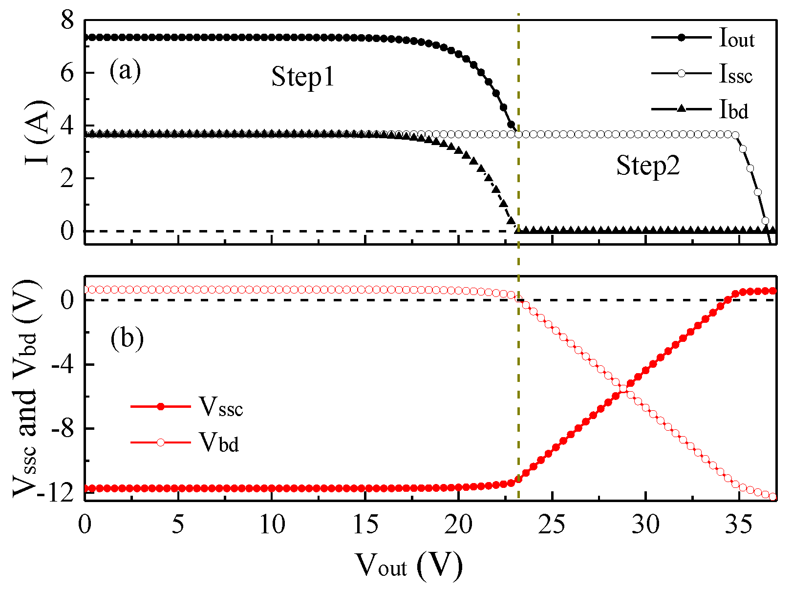 Energies 14 04778 g003 Energies 14 04778 g003