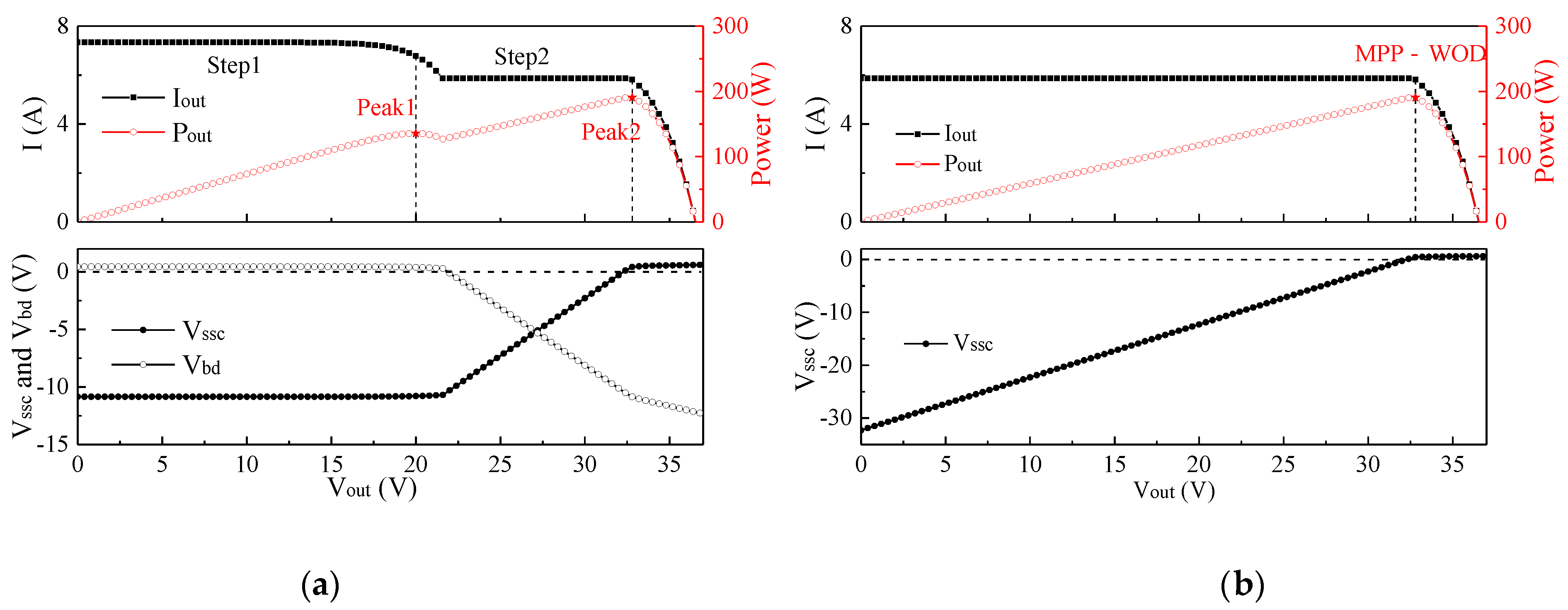 Energies 14 04778 g004 Energies 14 04778 g004