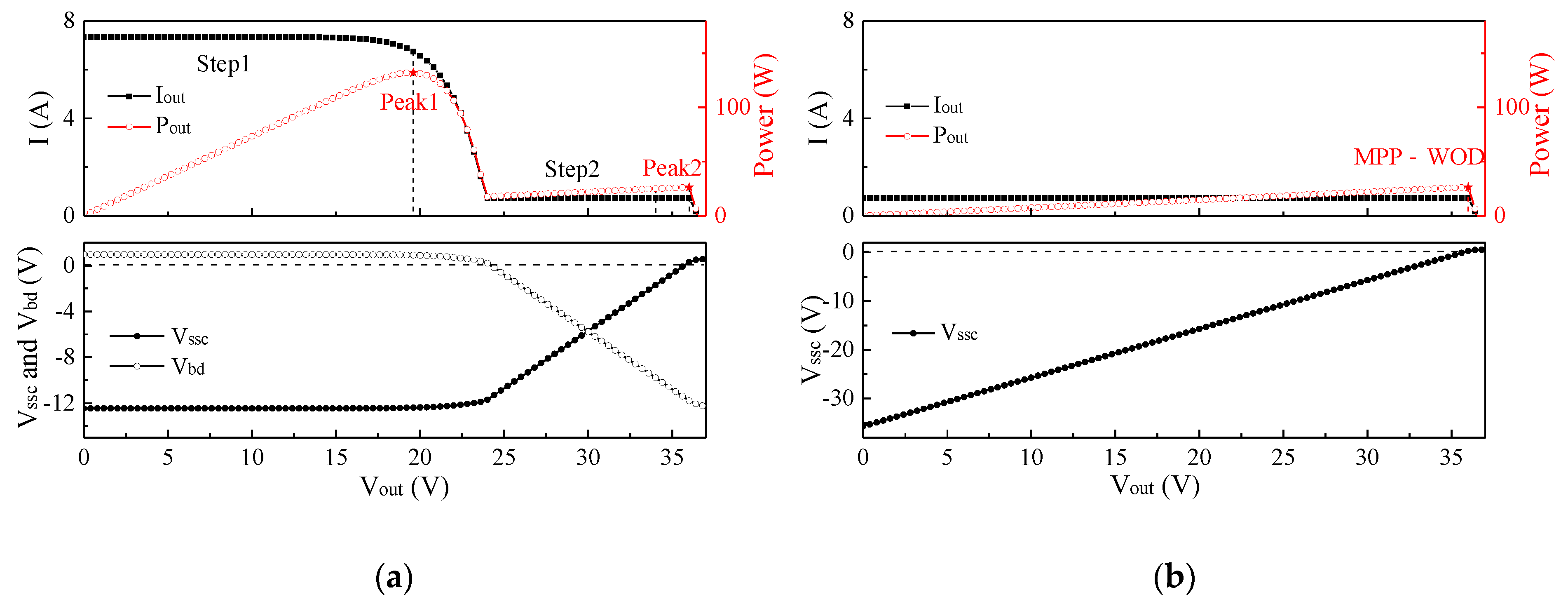 Energies 14 04778 g005 Energies 14 04778 g005